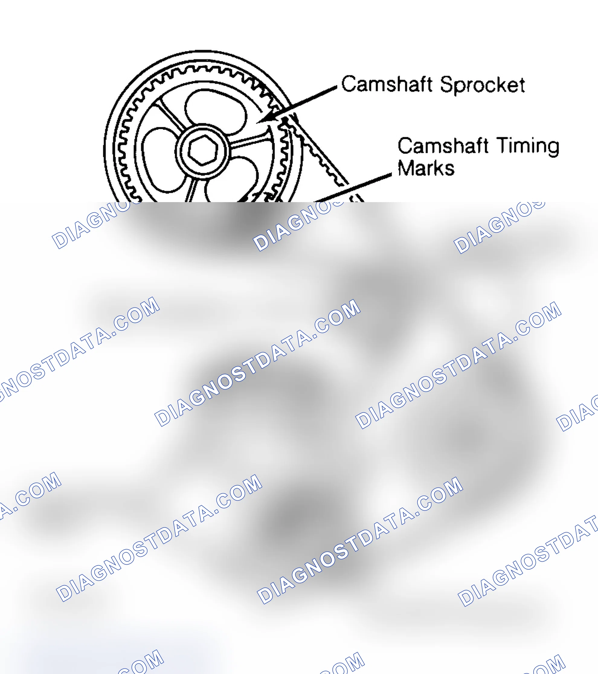 Scheme 27: Typical Camshaft Belt Sprocket Alignment