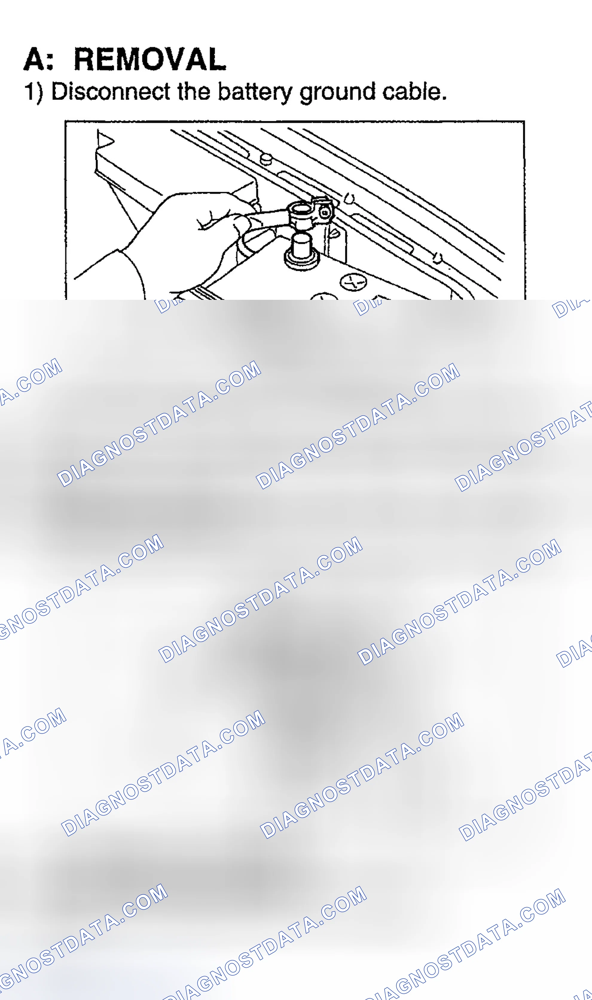 Scheme 11: Removal & Installation