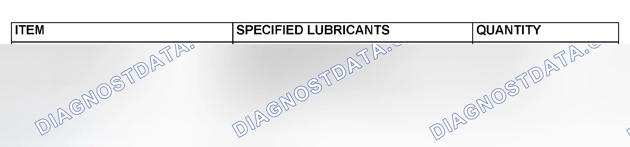 Scheme 1: LUBRICANT