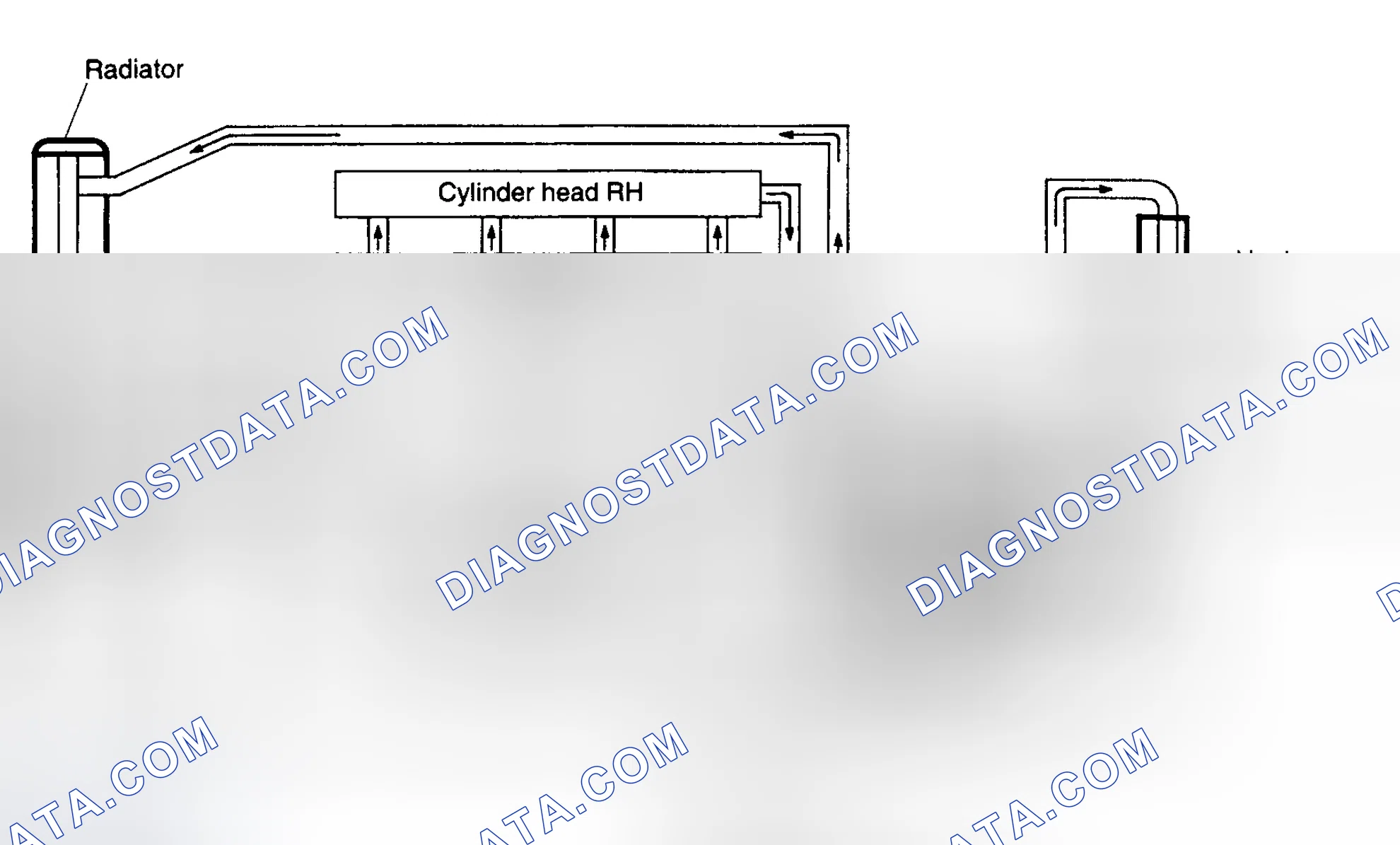 Scheme 18: COOLANT FLOW