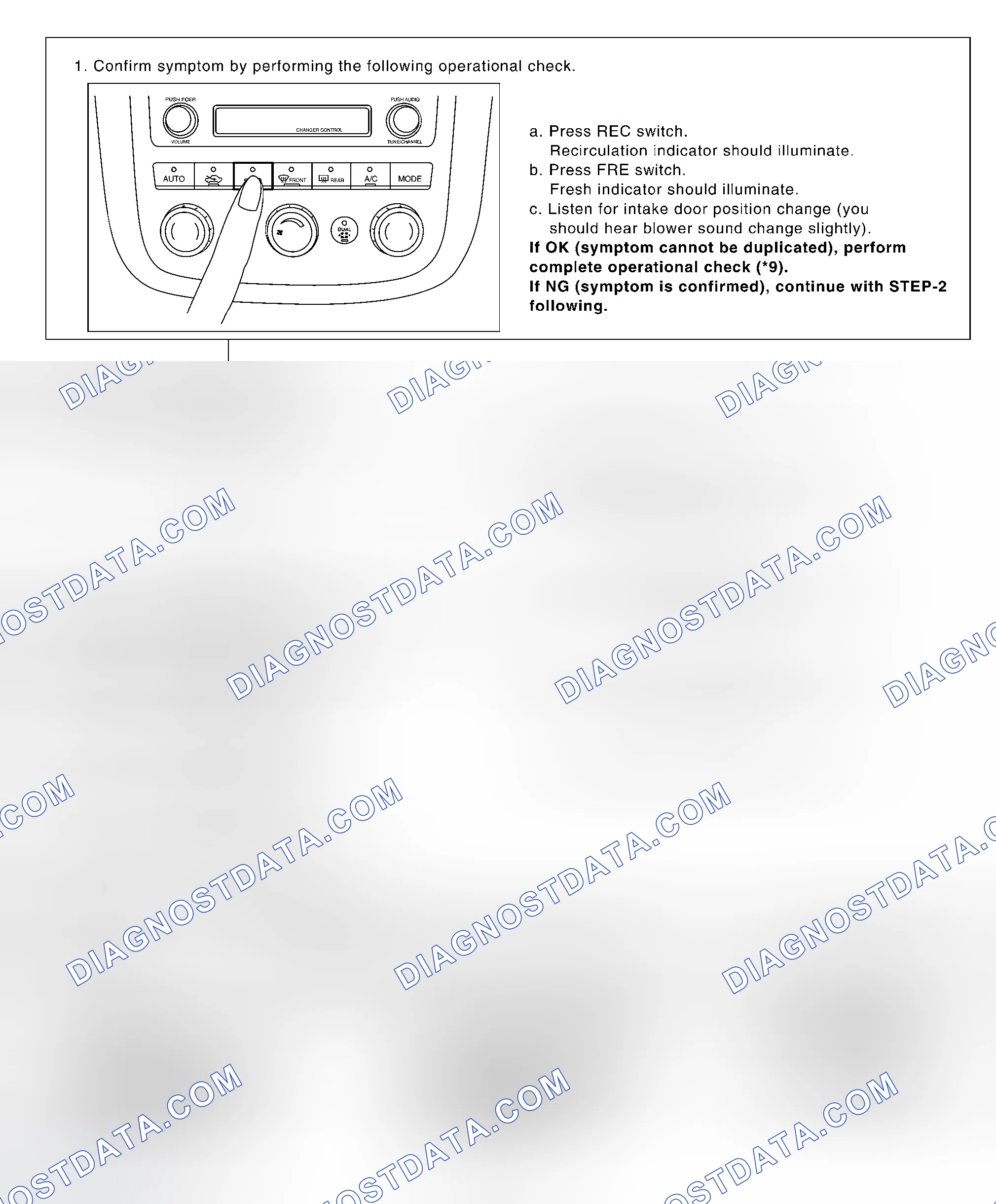 Scheme 213: INSPECTION FLOW