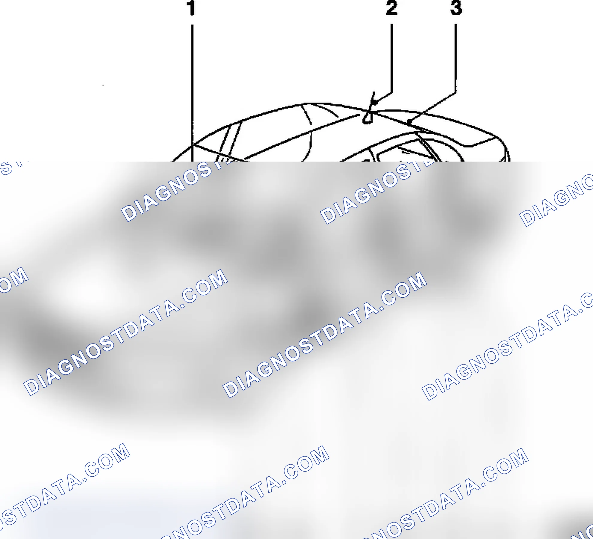 Components
