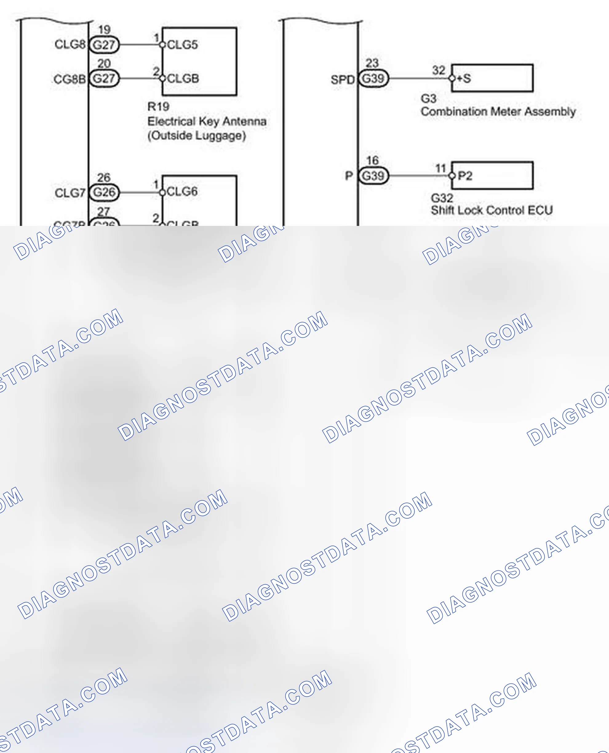 Scheme 5