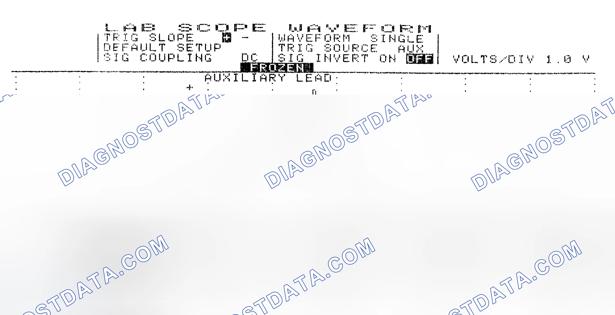 Scheme 19: Single Injector w/Excessive Current Flow - Current Pattern