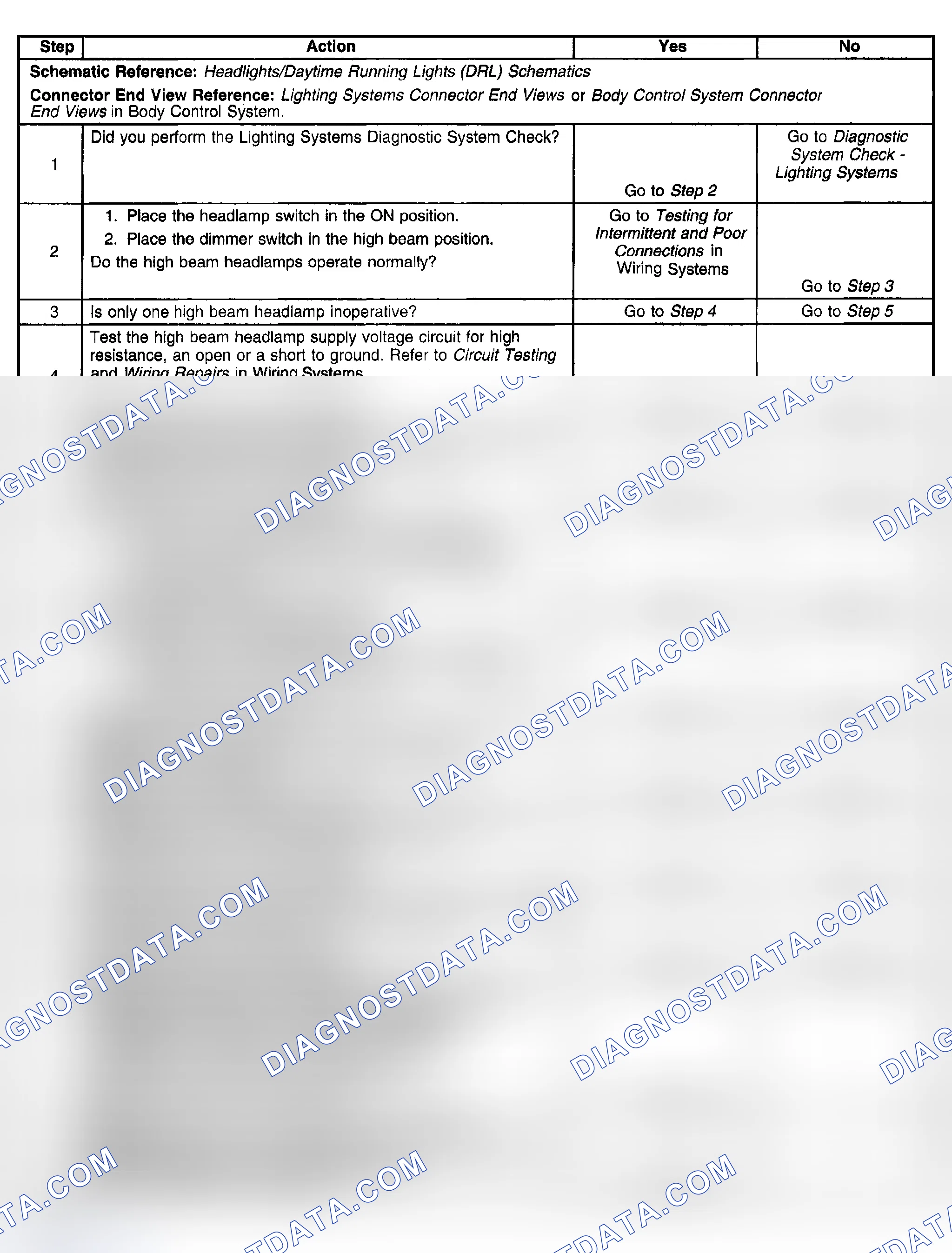 Scheme 217: Headlamps Inoperative - High Beams