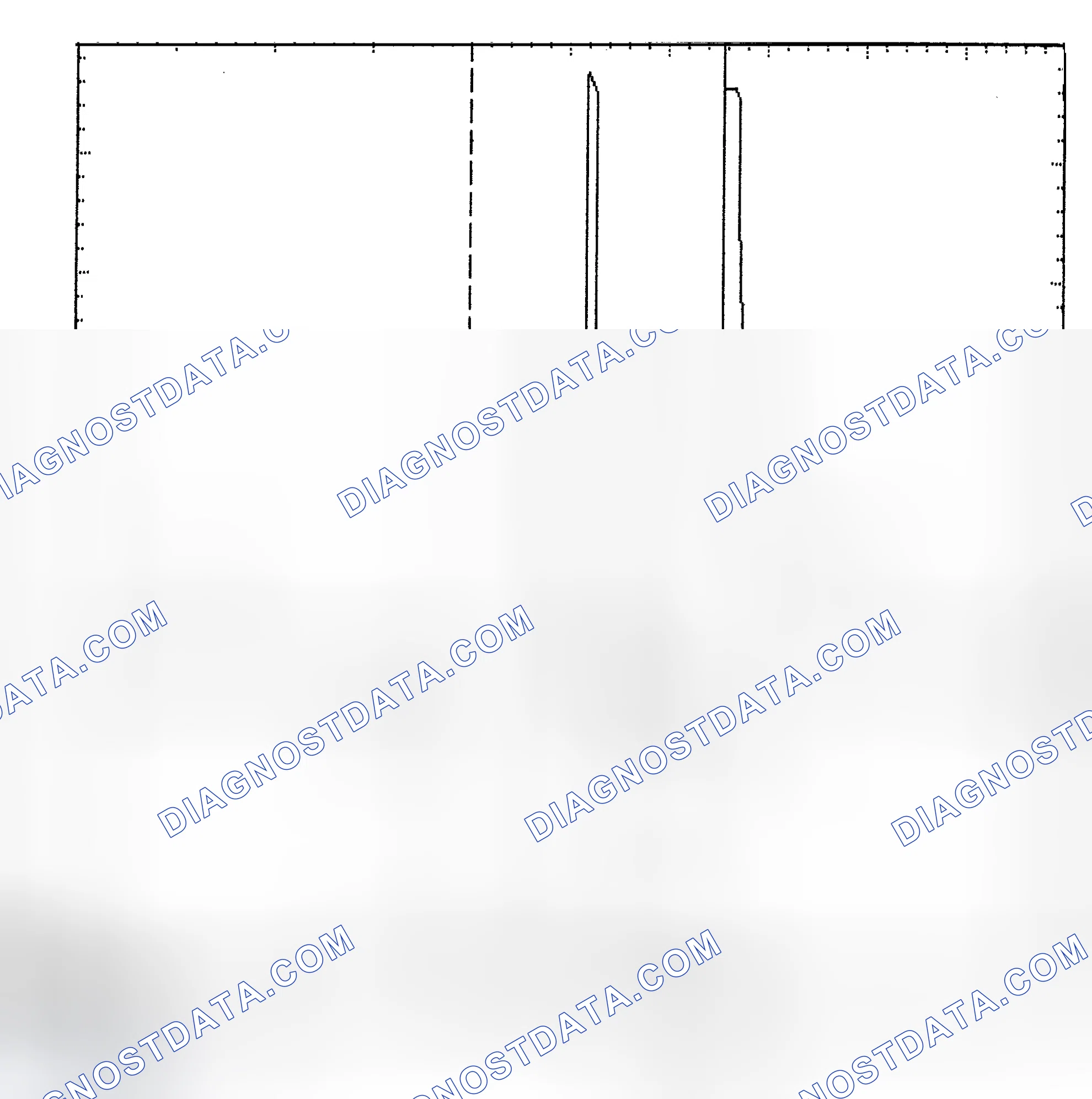 Scheme 6: Identifying Current Controlled Type Injector Pattern
