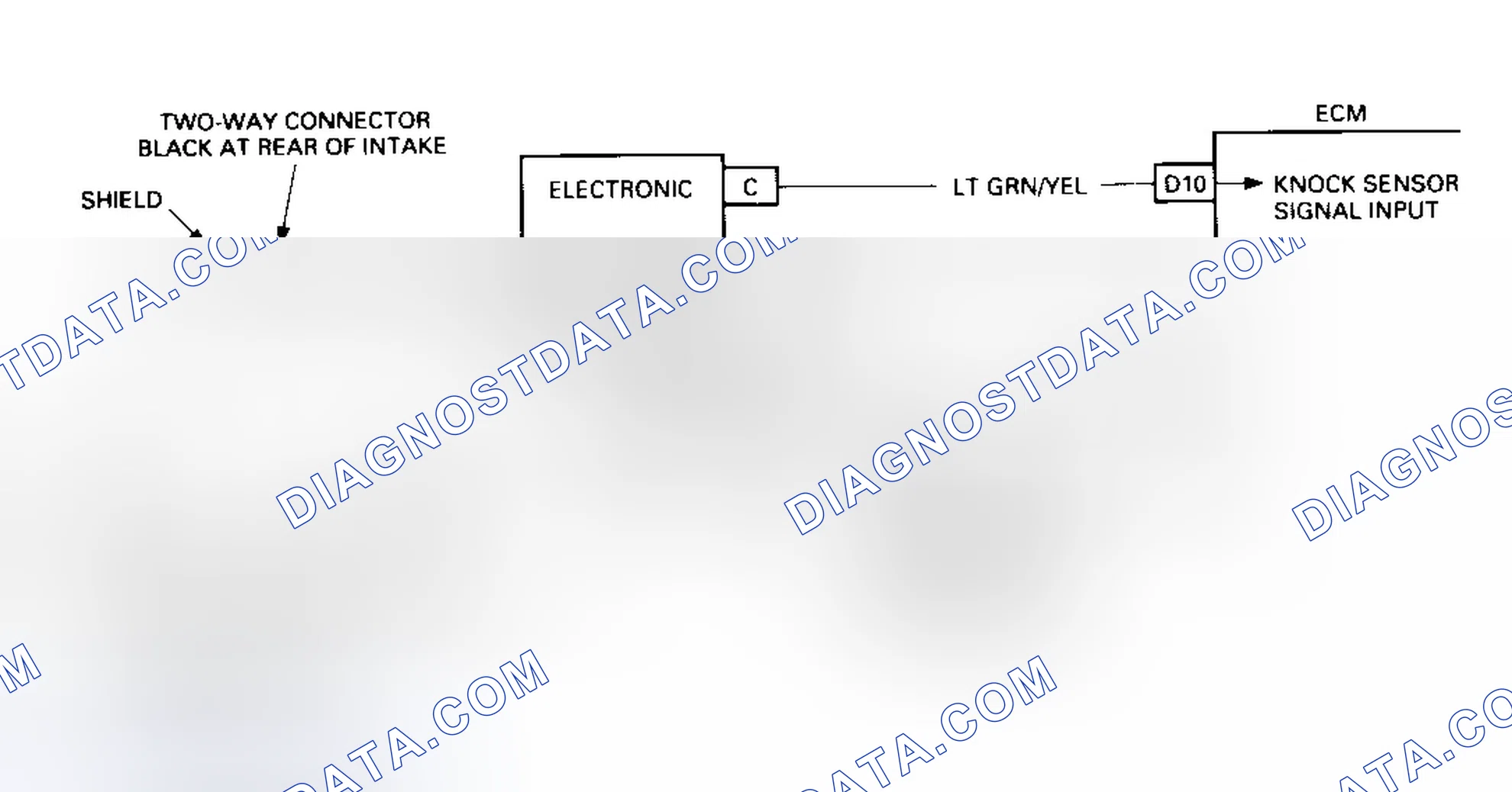 Scheme 96: Diagnostic Aids
