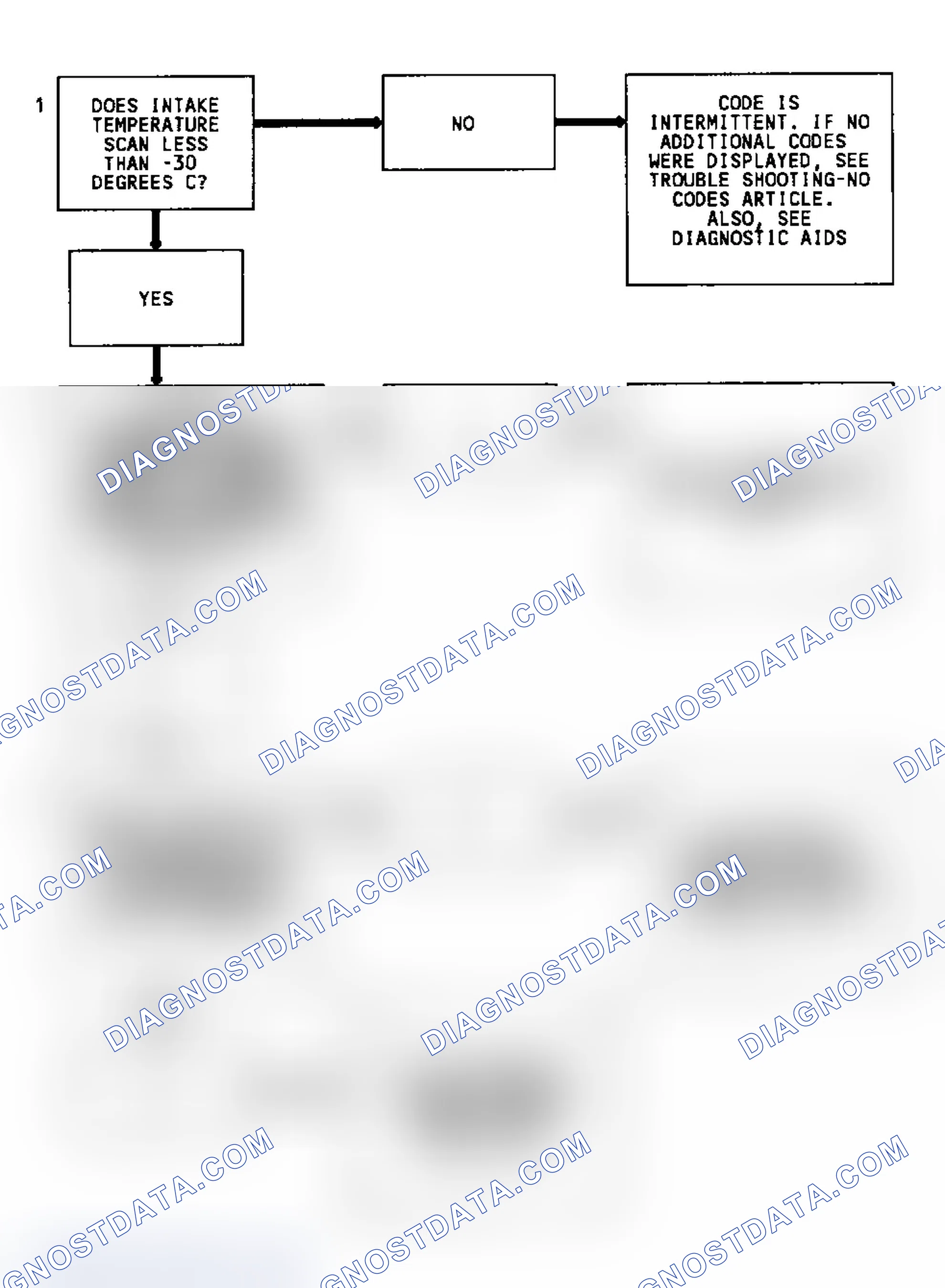 Scheme 198: Code 23 Flow Chart MAT Sensor (Signal Voltage High)