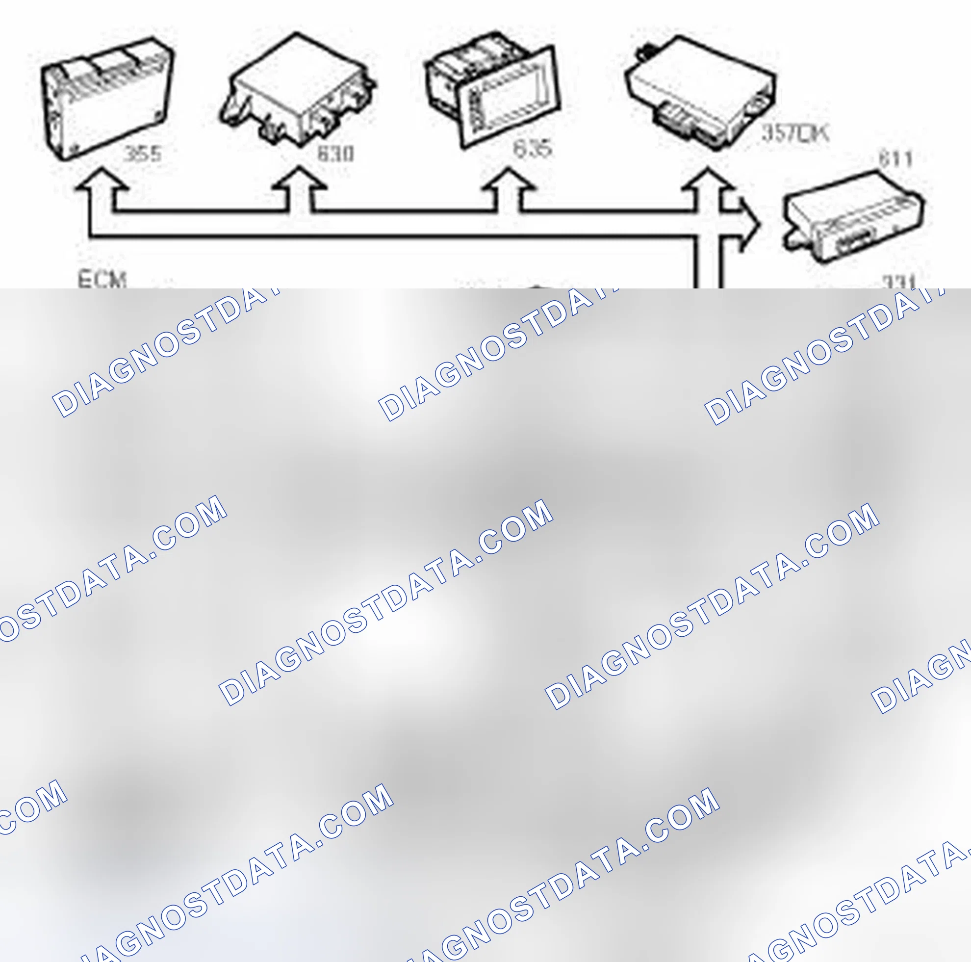 Scheme 10: P-BUS AND I-BUS