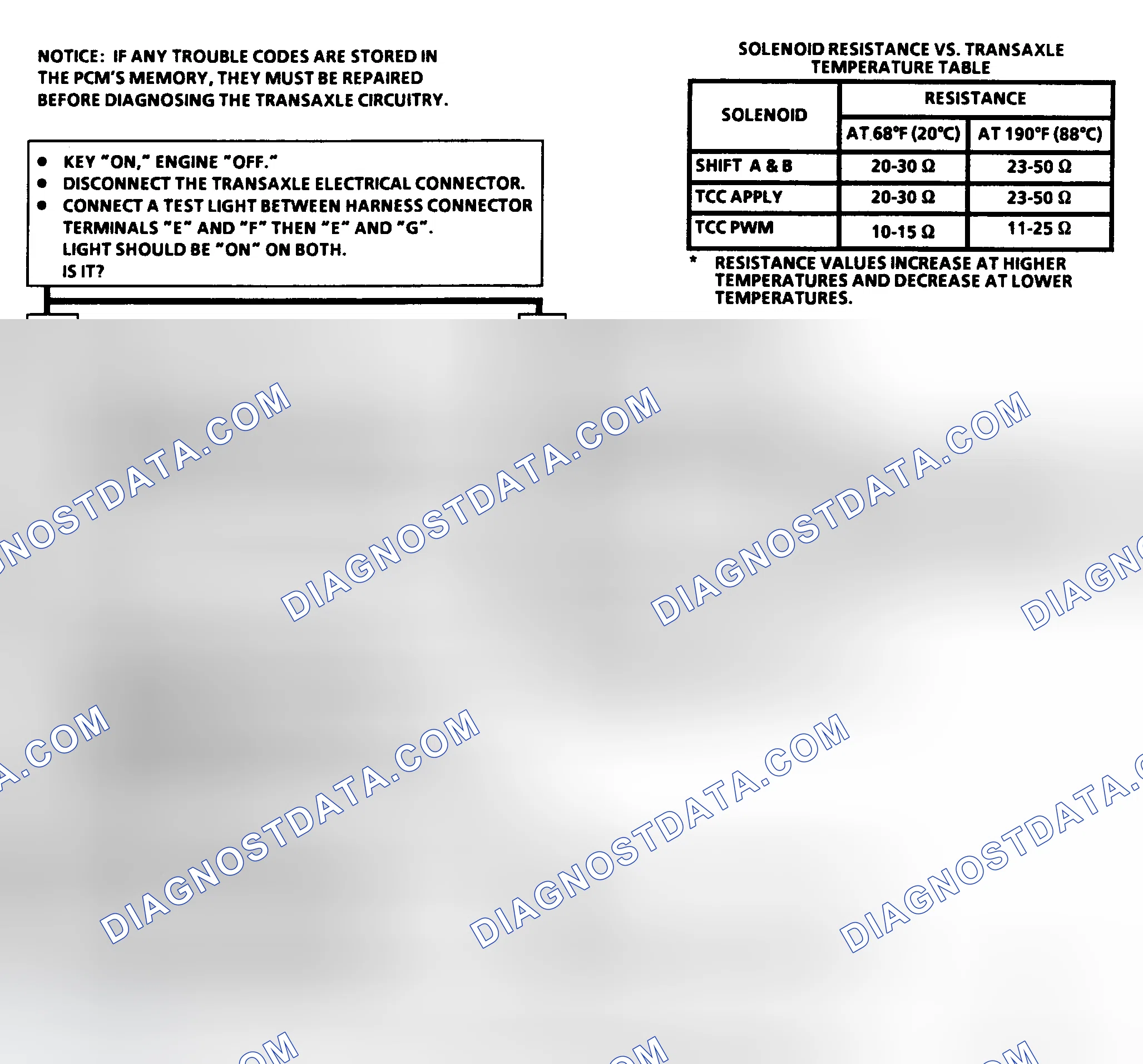 Scheme 407: CHART C-8B, 4T60 TRANSAXLE SHIFT SOLENOID FUNCTIONAL CHECK - 1992 3.8L PFI (VIN 1)
