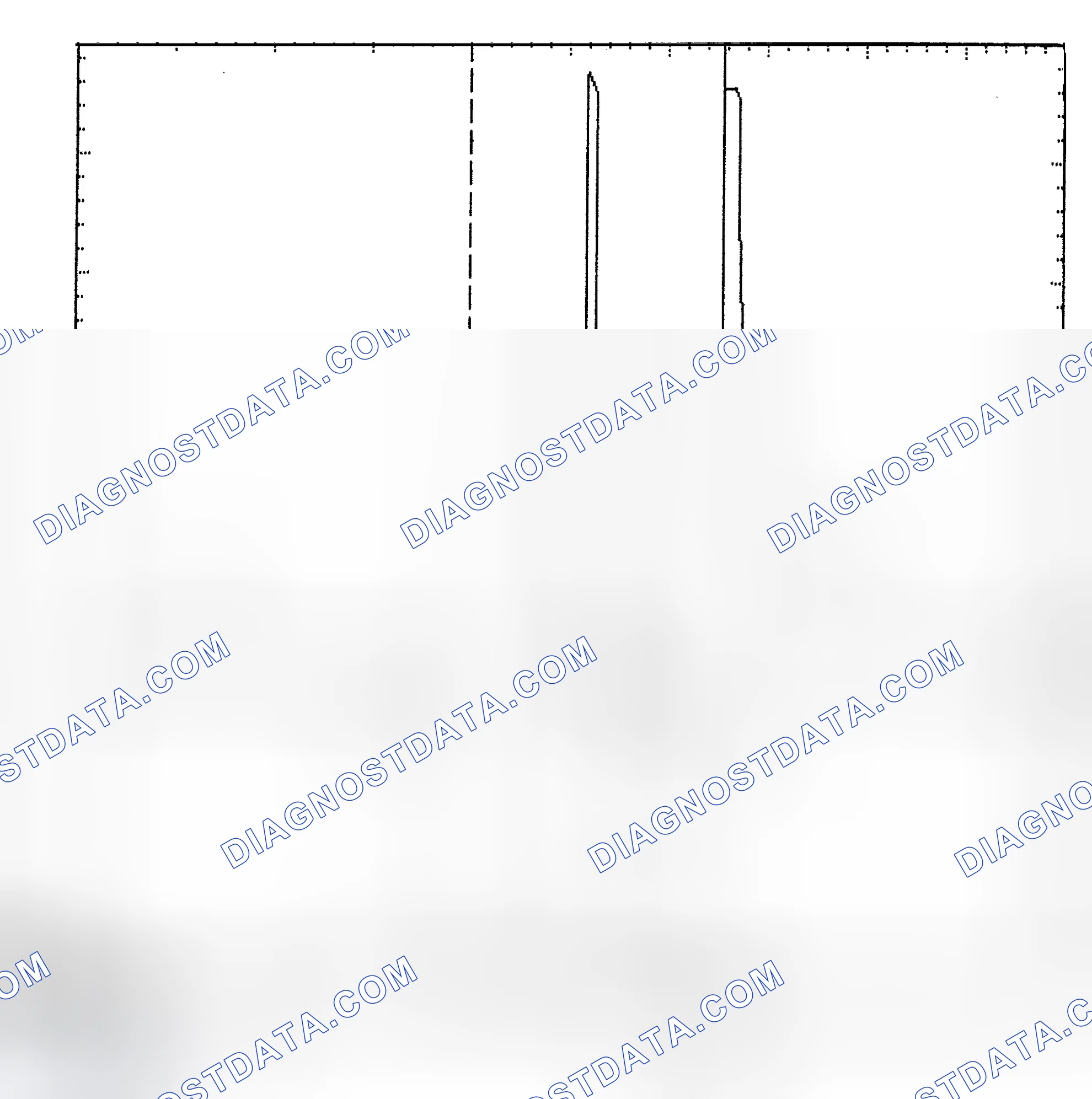 Scheme 6: Identifying Current Controlled Type Injector Pattern