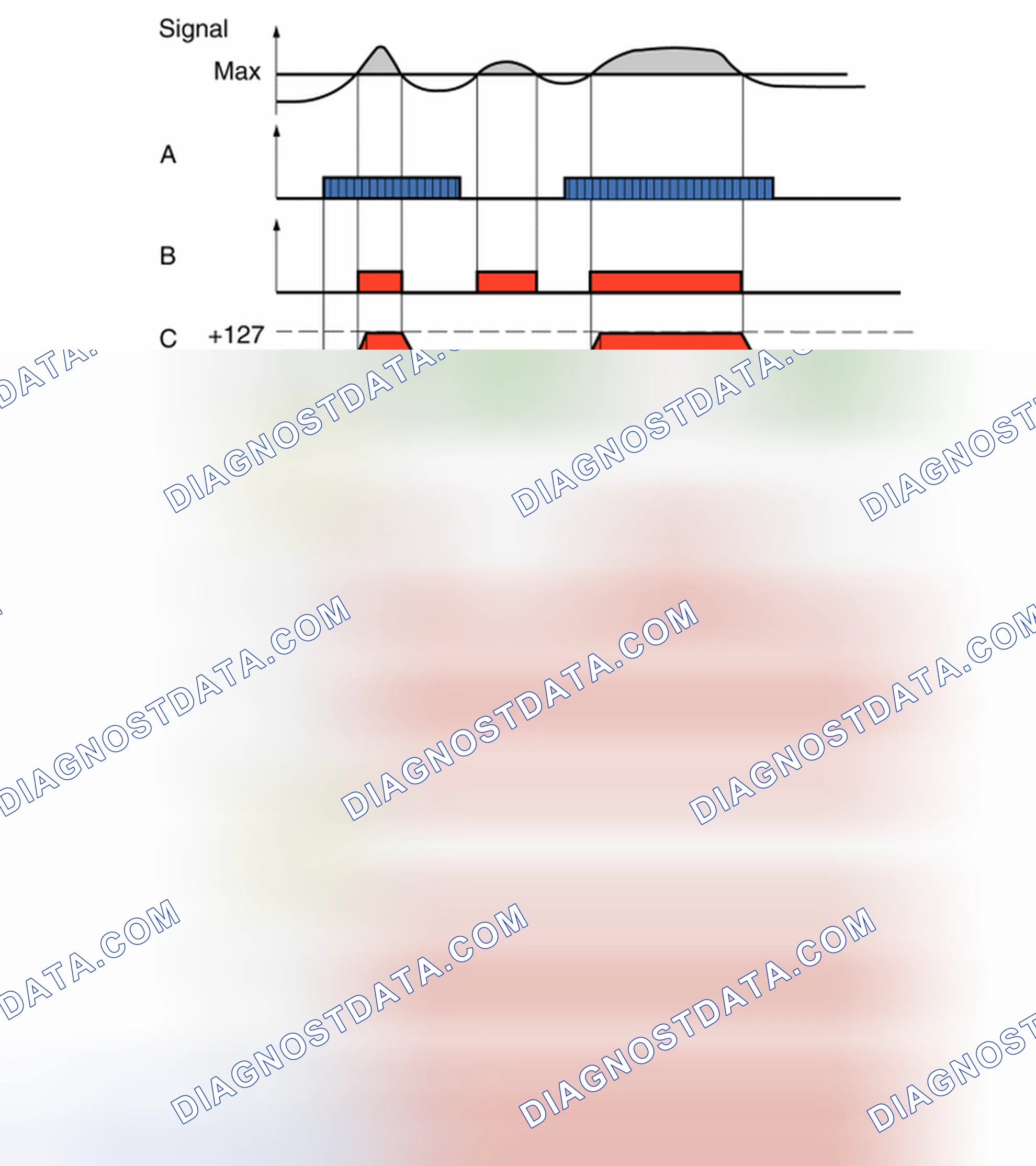 Scheme 25