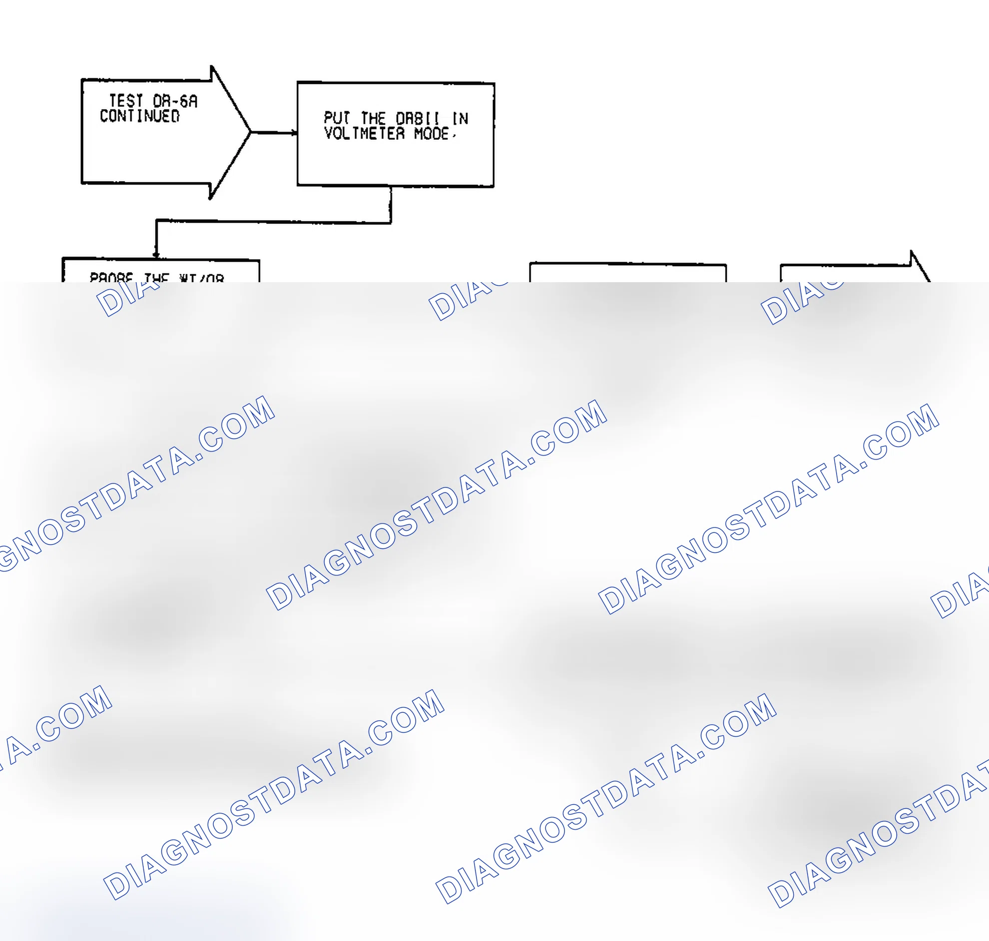 Scheme 84: Test DR-6A, Code 15: (2 of 3) No Vehicle Speed Signal