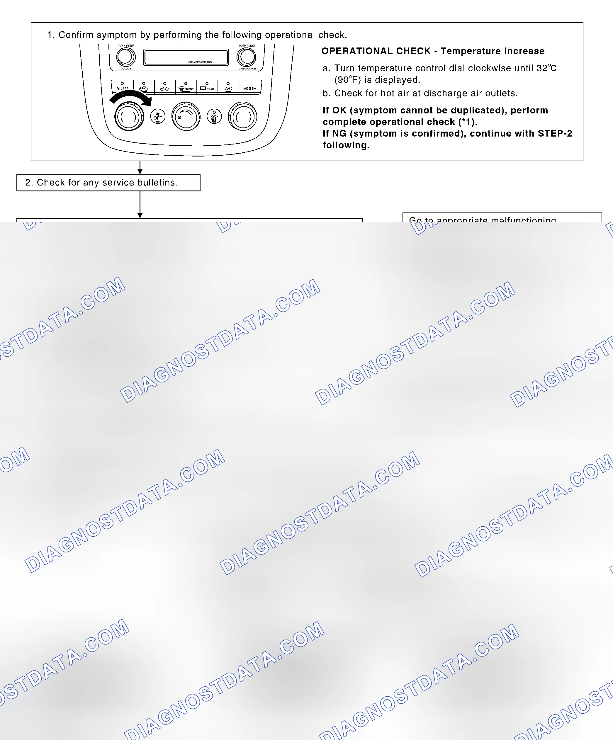 Scheme 227: INSPECTION FLOW