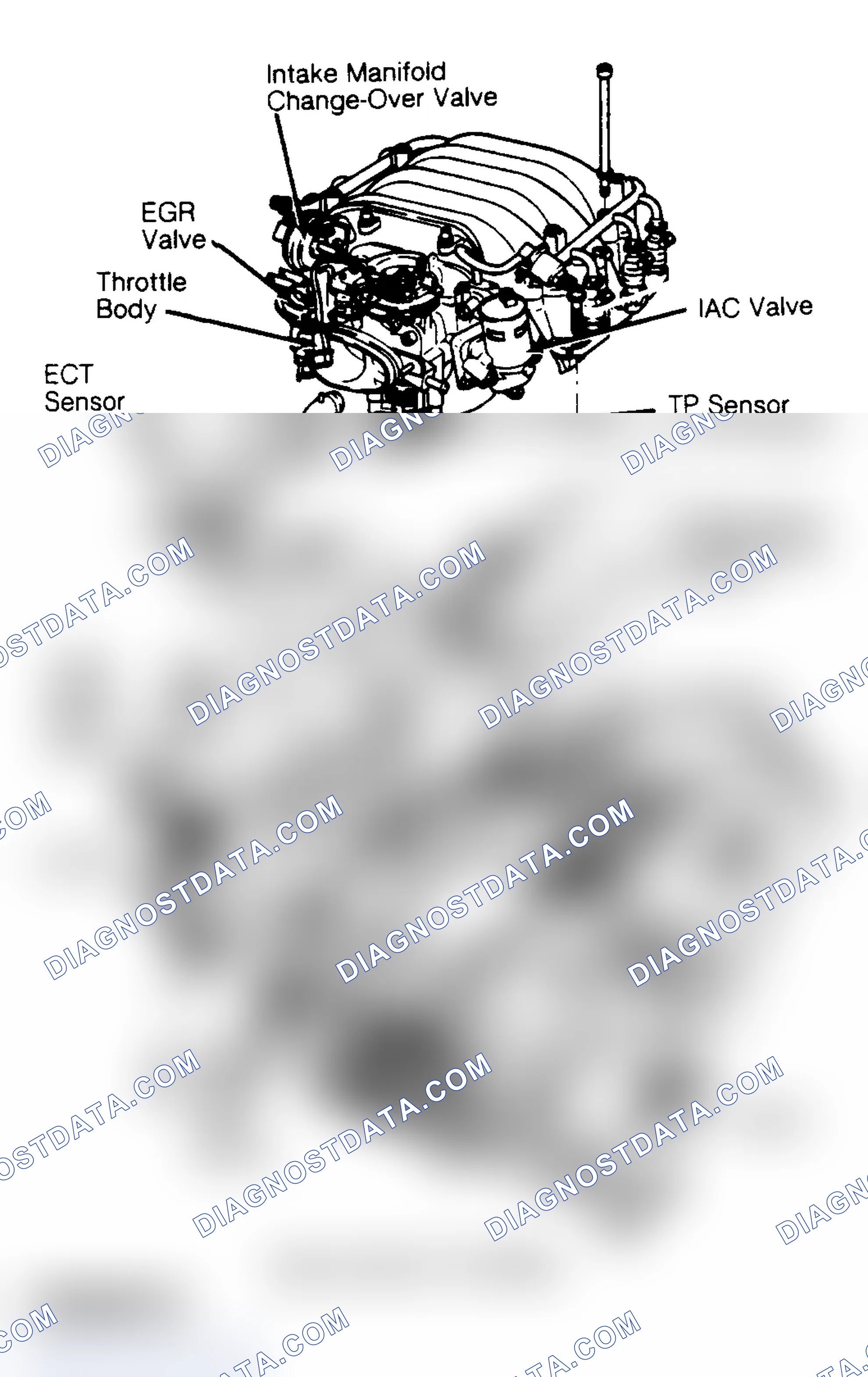 Scheme 1: KNOCK SENSOR