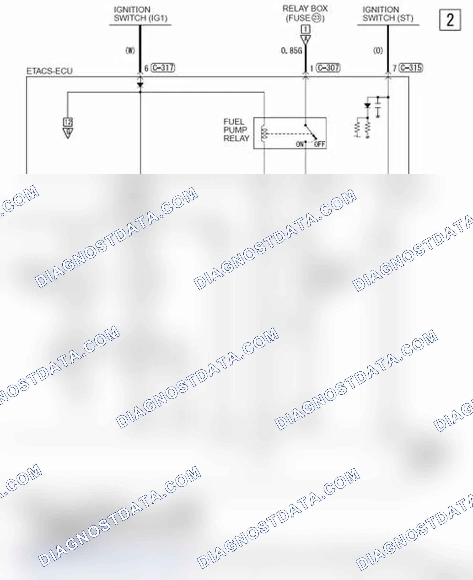 Scheme 620