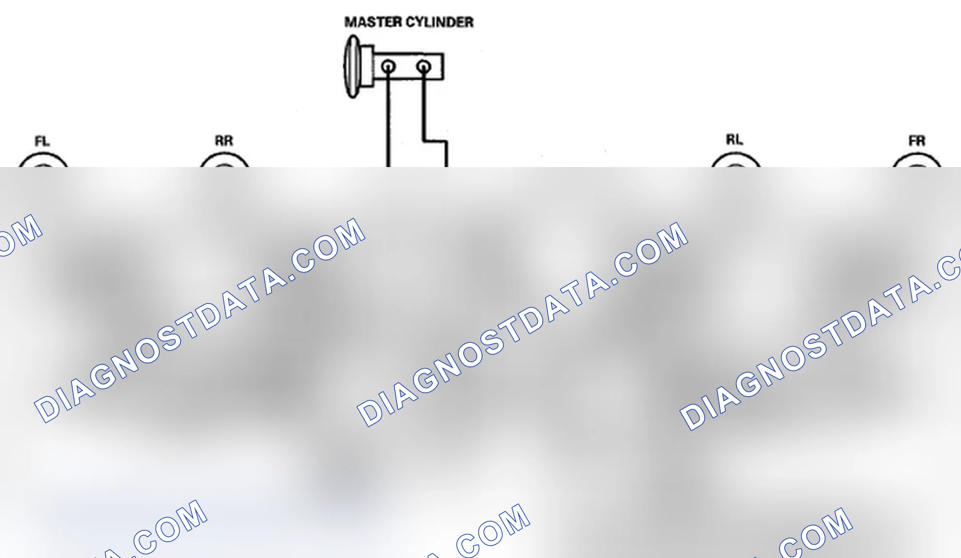 Scheme 14: Modulator Unit