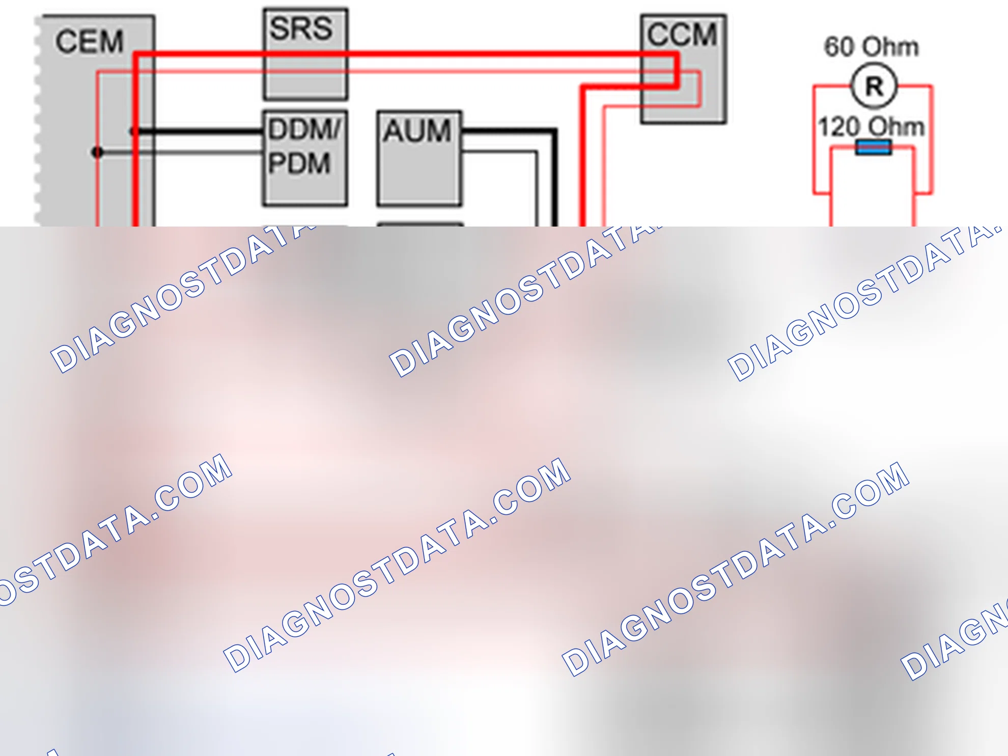 Scheme 1503: RESISTANCE MEASUREMENT IN LOW-SPEED NET LS CAN (LOW SPEED), EXAMPLE