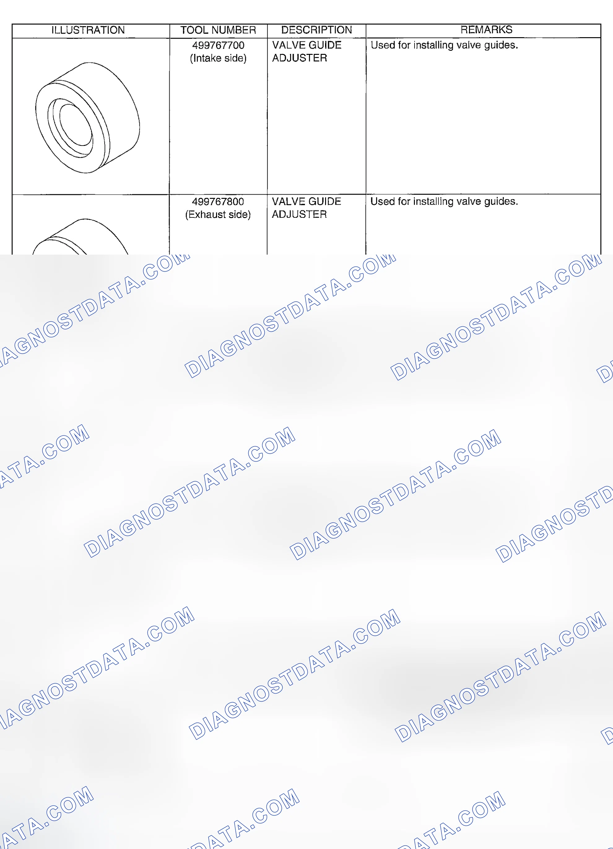Scheme 205