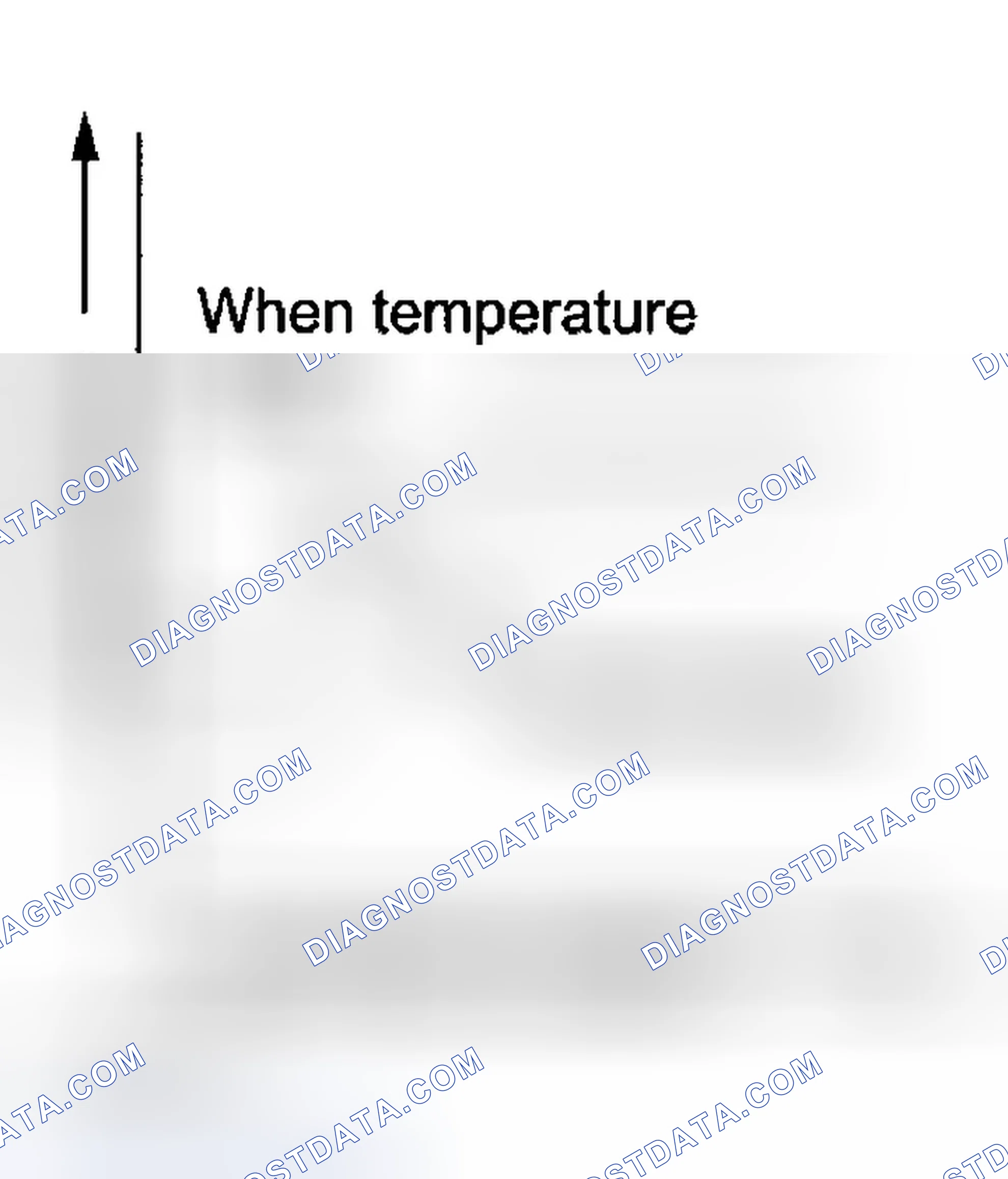 Scheme 87: LINE PRESSURE CONTROL WHEN ATF TEMPERATURE IS LOW