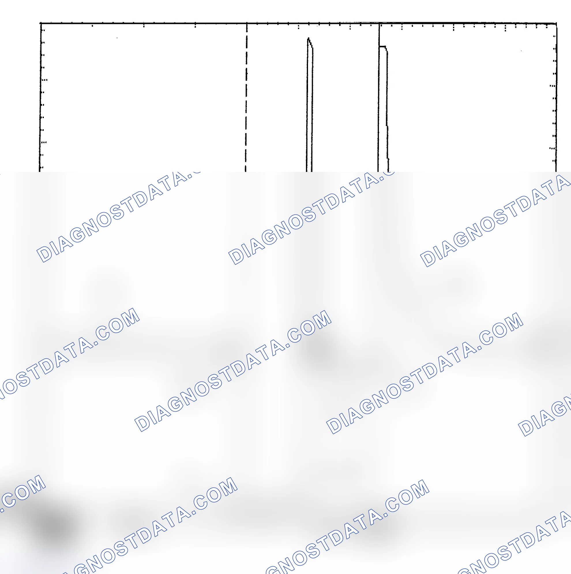 Scheme 6: Identifying Current Controlled Type Injector Pattern