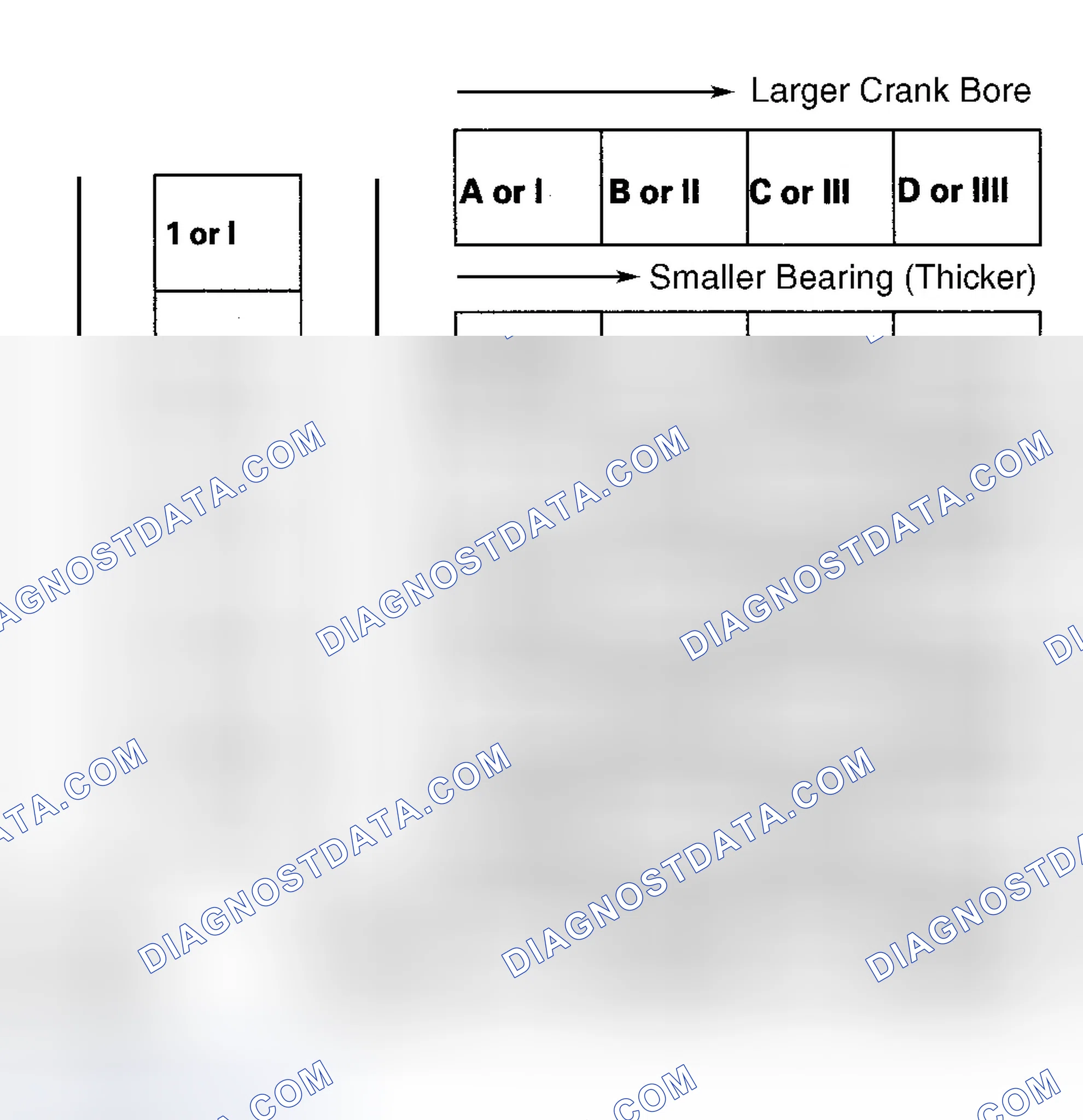Scheme 15