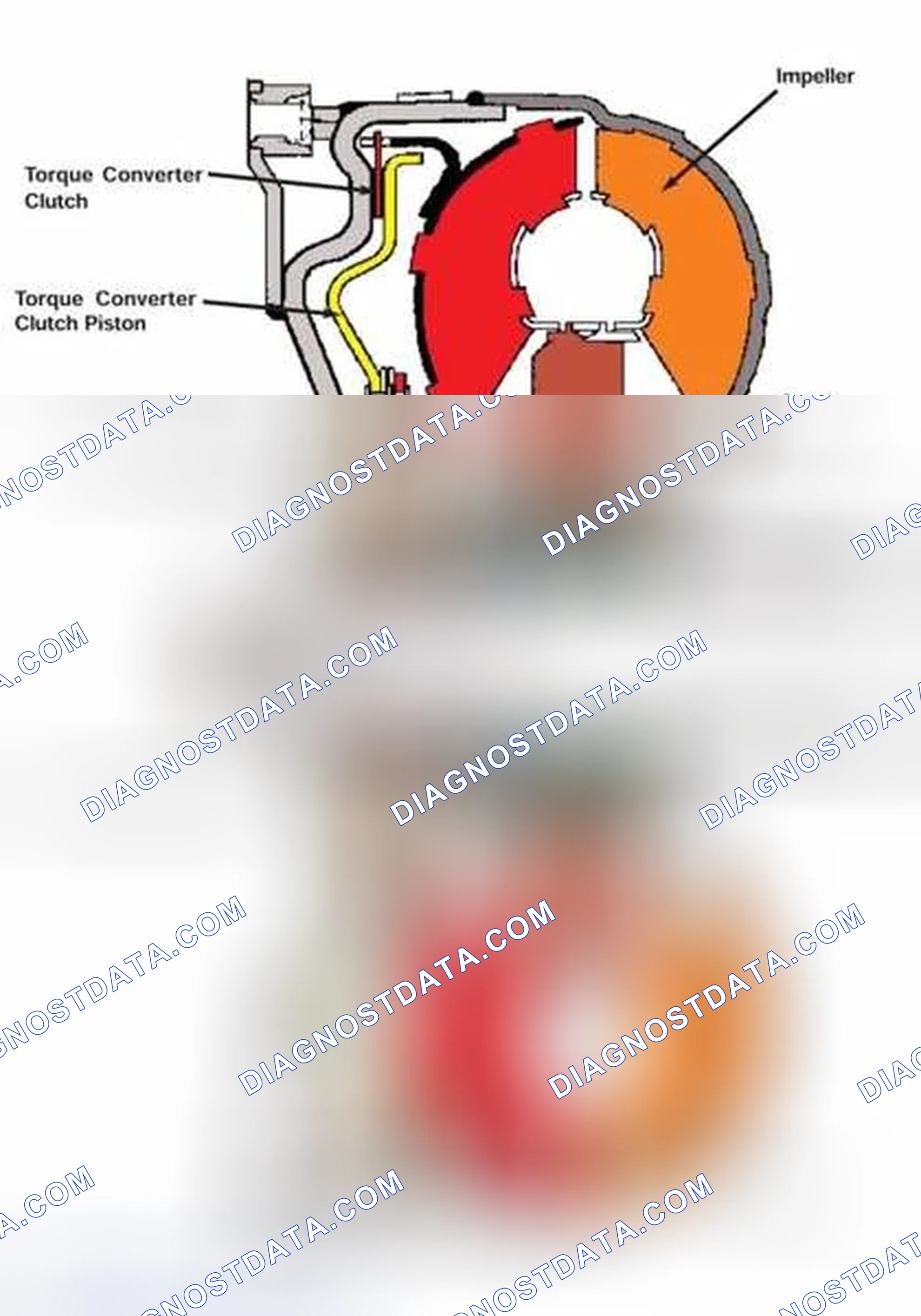 Scheme 205