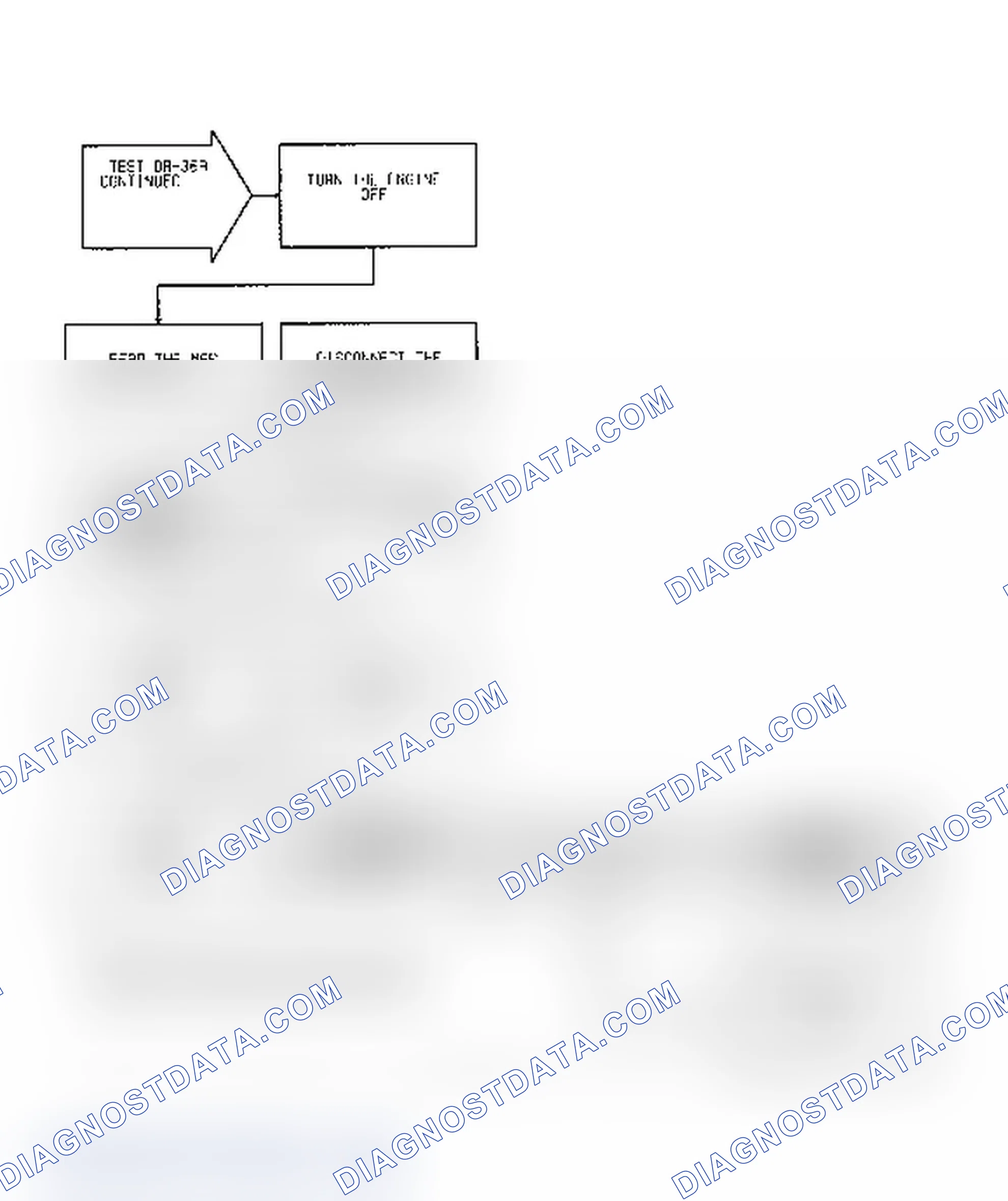 Scheme 690: Test DR-36A, (2 of 2) MAP Sensor Calibration