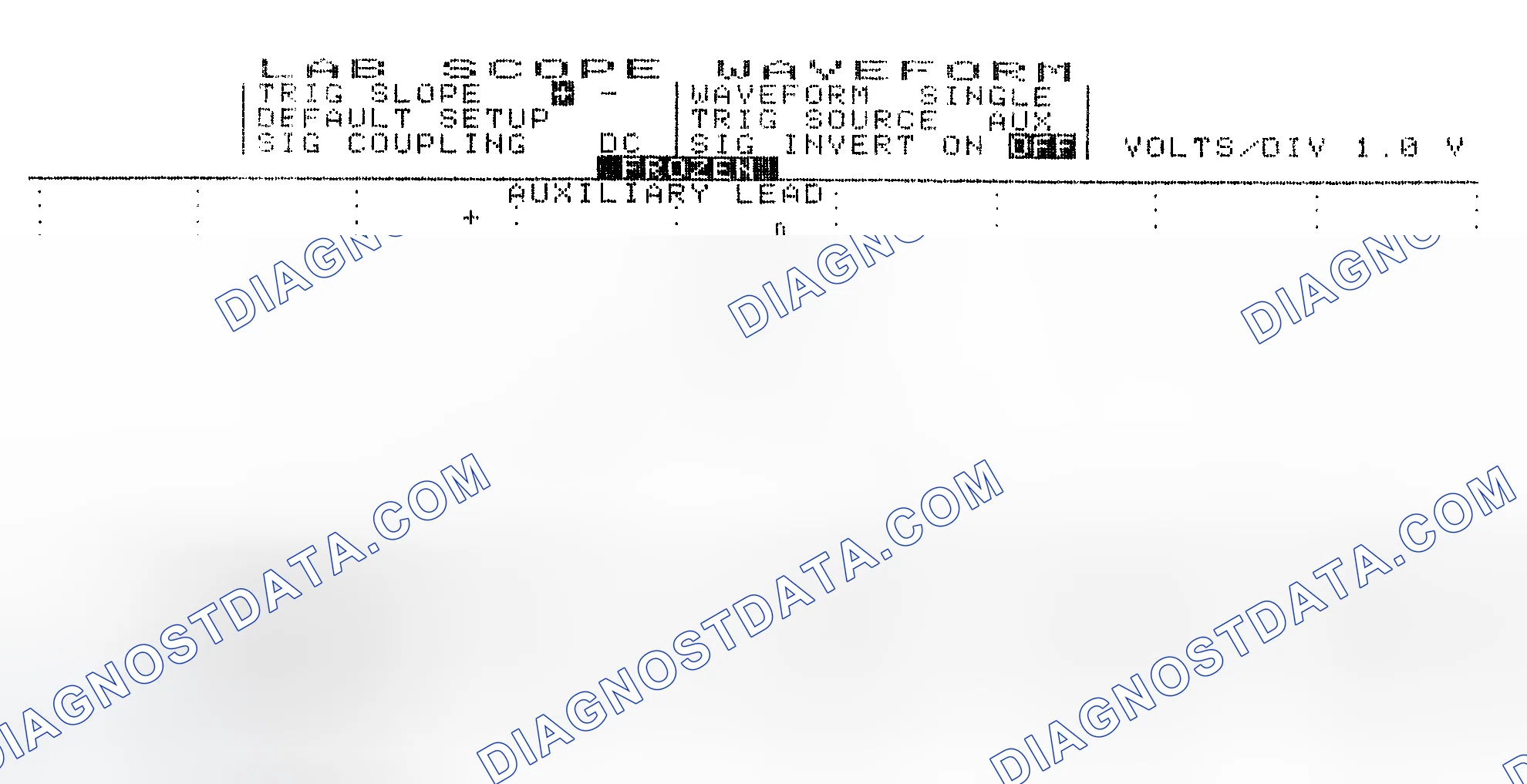 Scheme 19: Single Injector w/Excessive Current Flow - Current Pattern