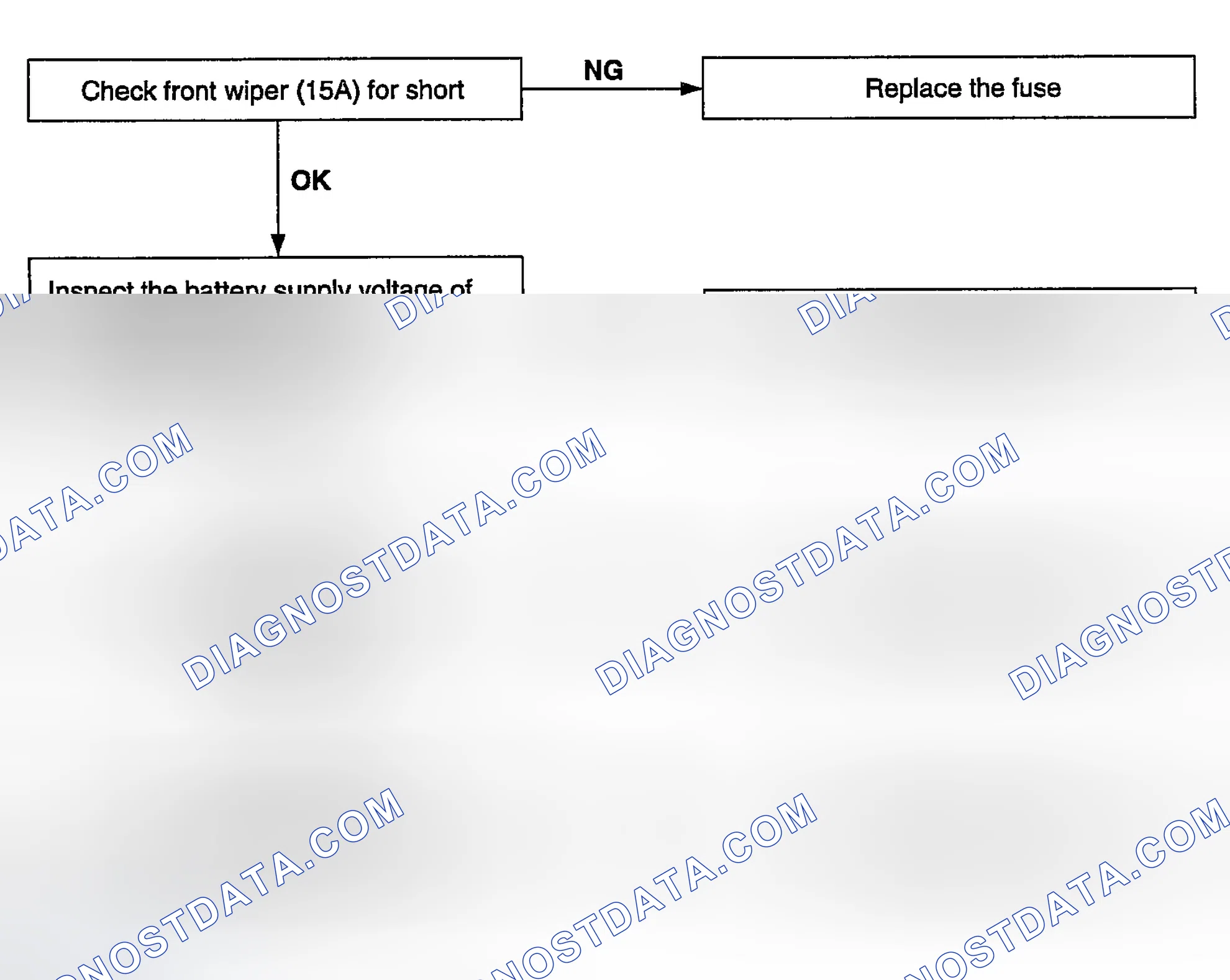 Scheme 1: TROUBLESHOOTING