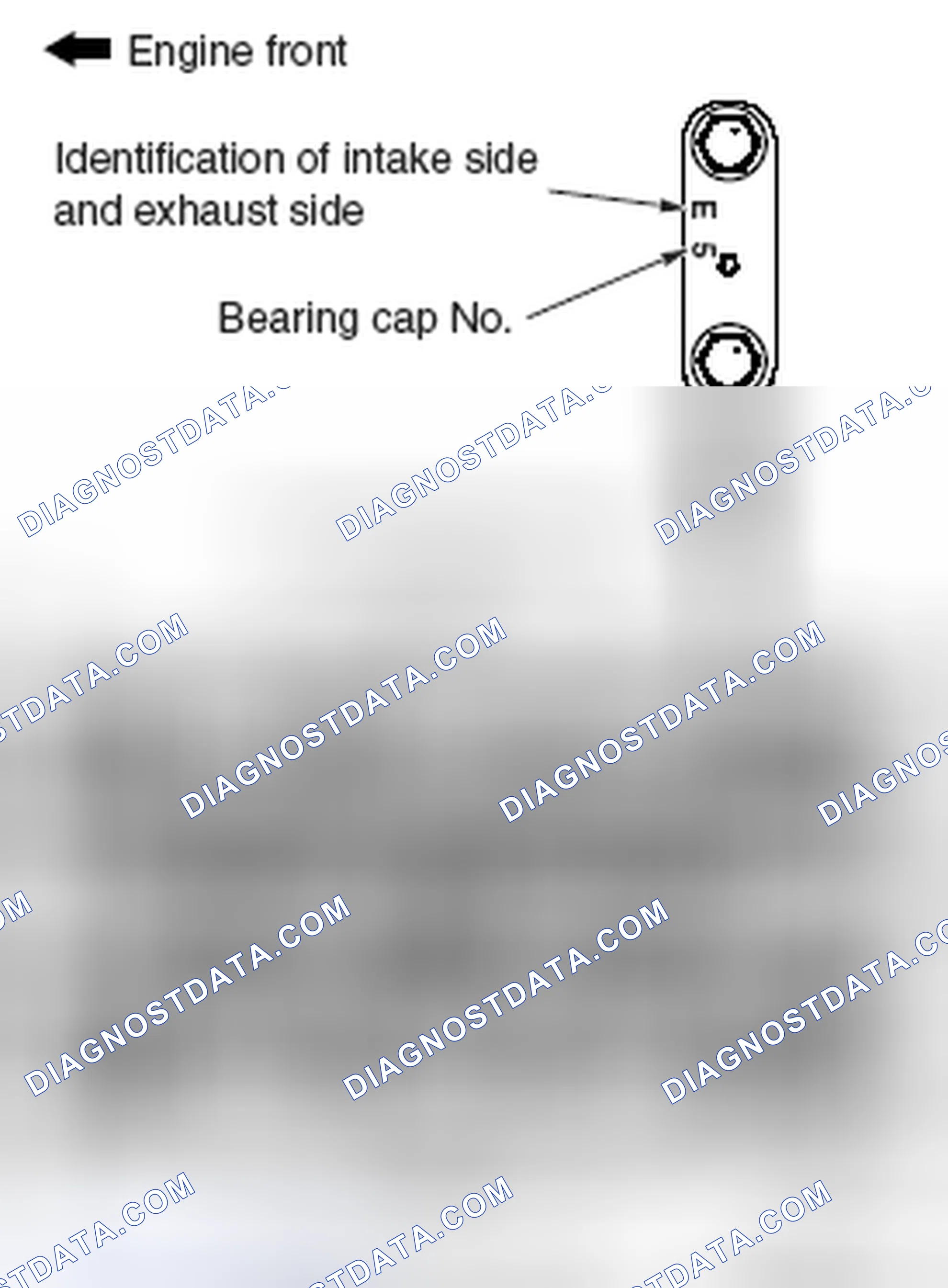 Scheme 14: BEARING INSTALLATION