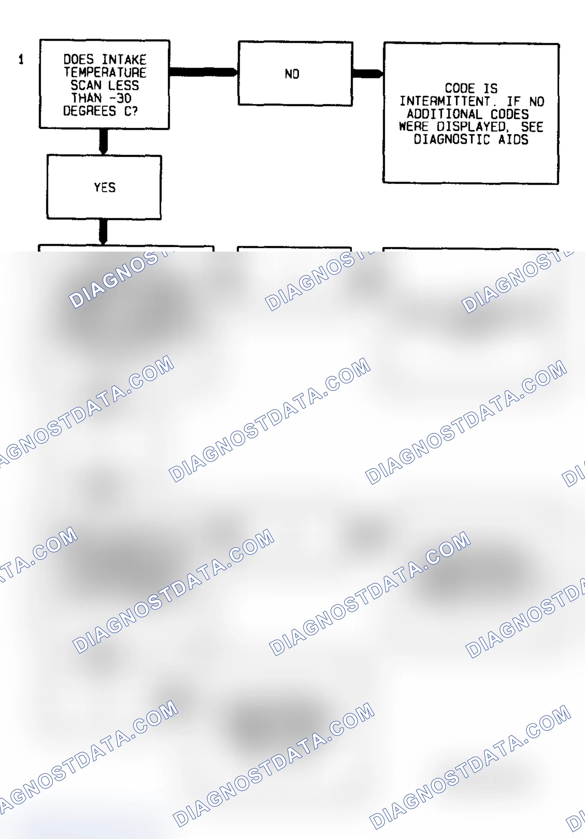 Scheme 15: Code 23 Diagnostic Flow Chart (2.3L) IAT Sensor Signal Voltage High (Low Temp Indicated)