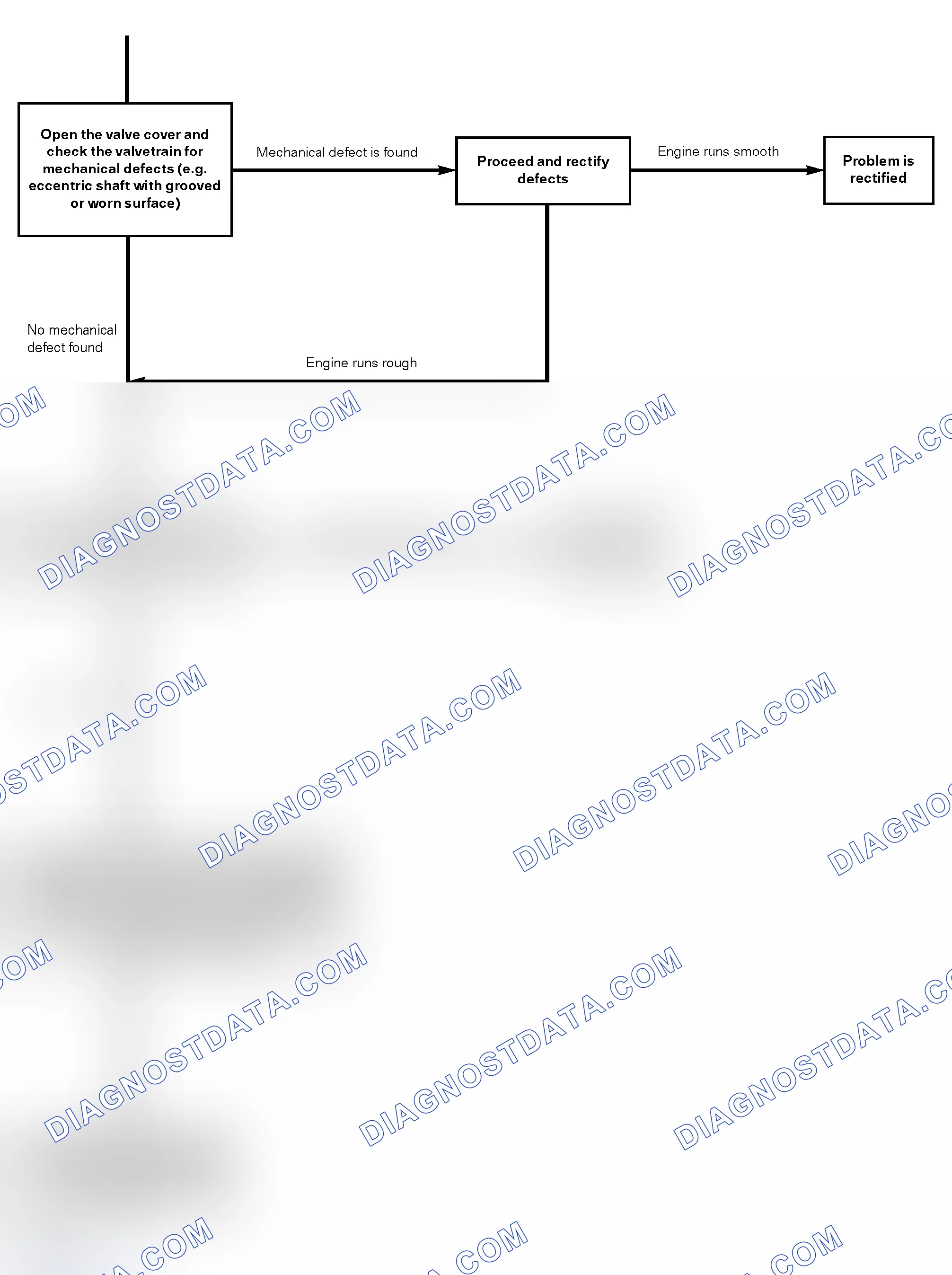 Scheme 120