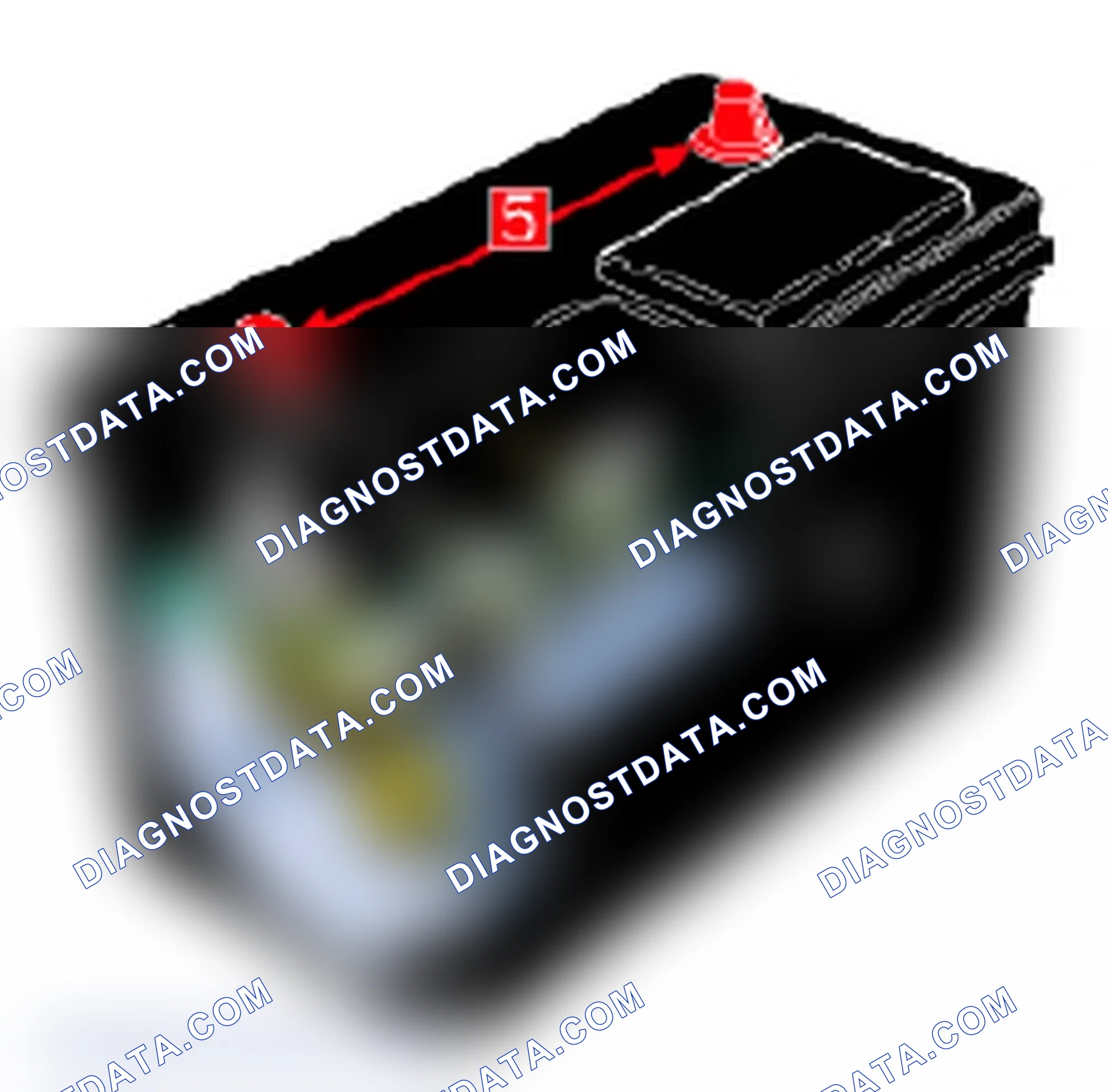 Scheme 24: Typical Battery Components