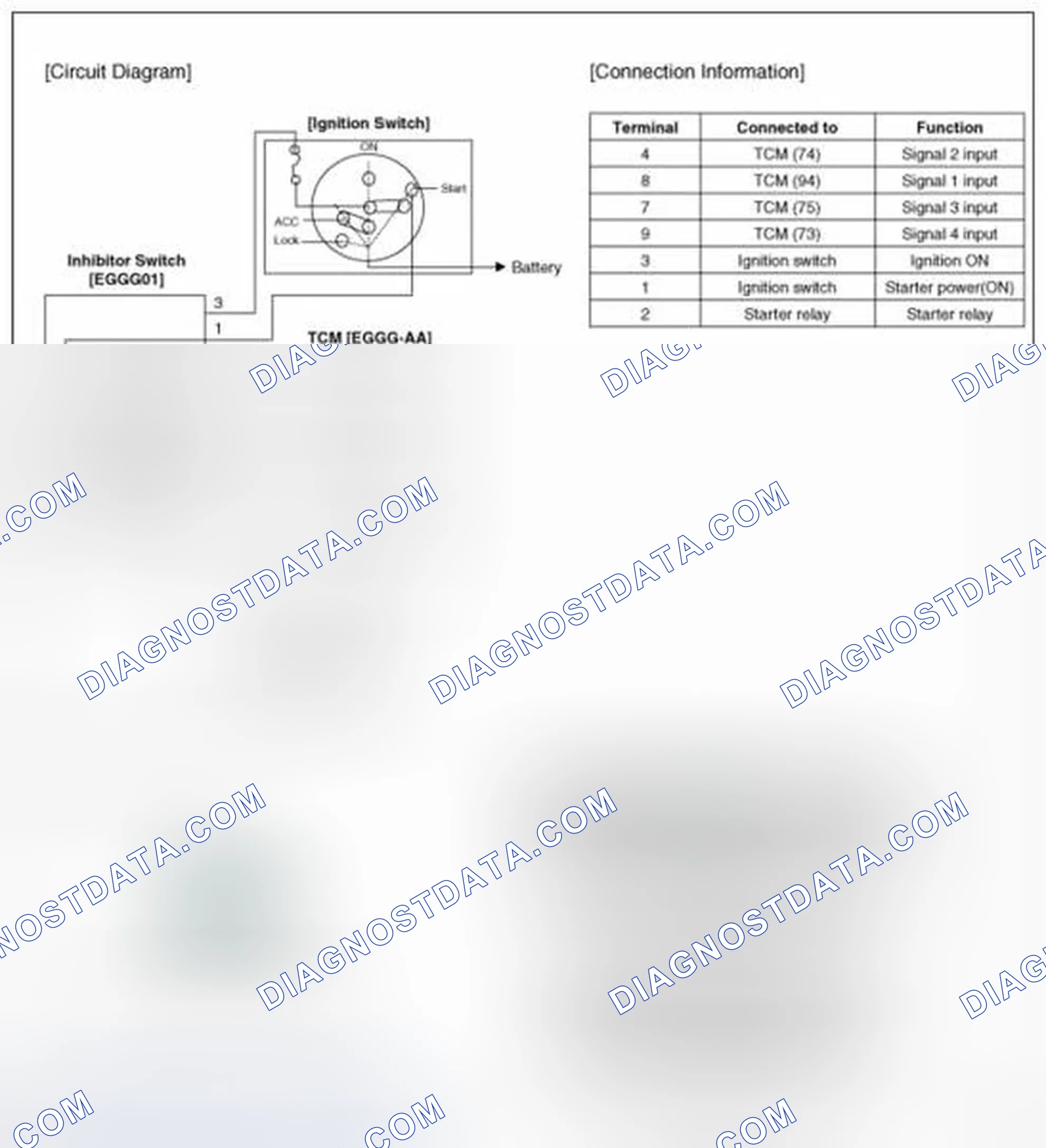 Scheme 139: Circuit Diagram