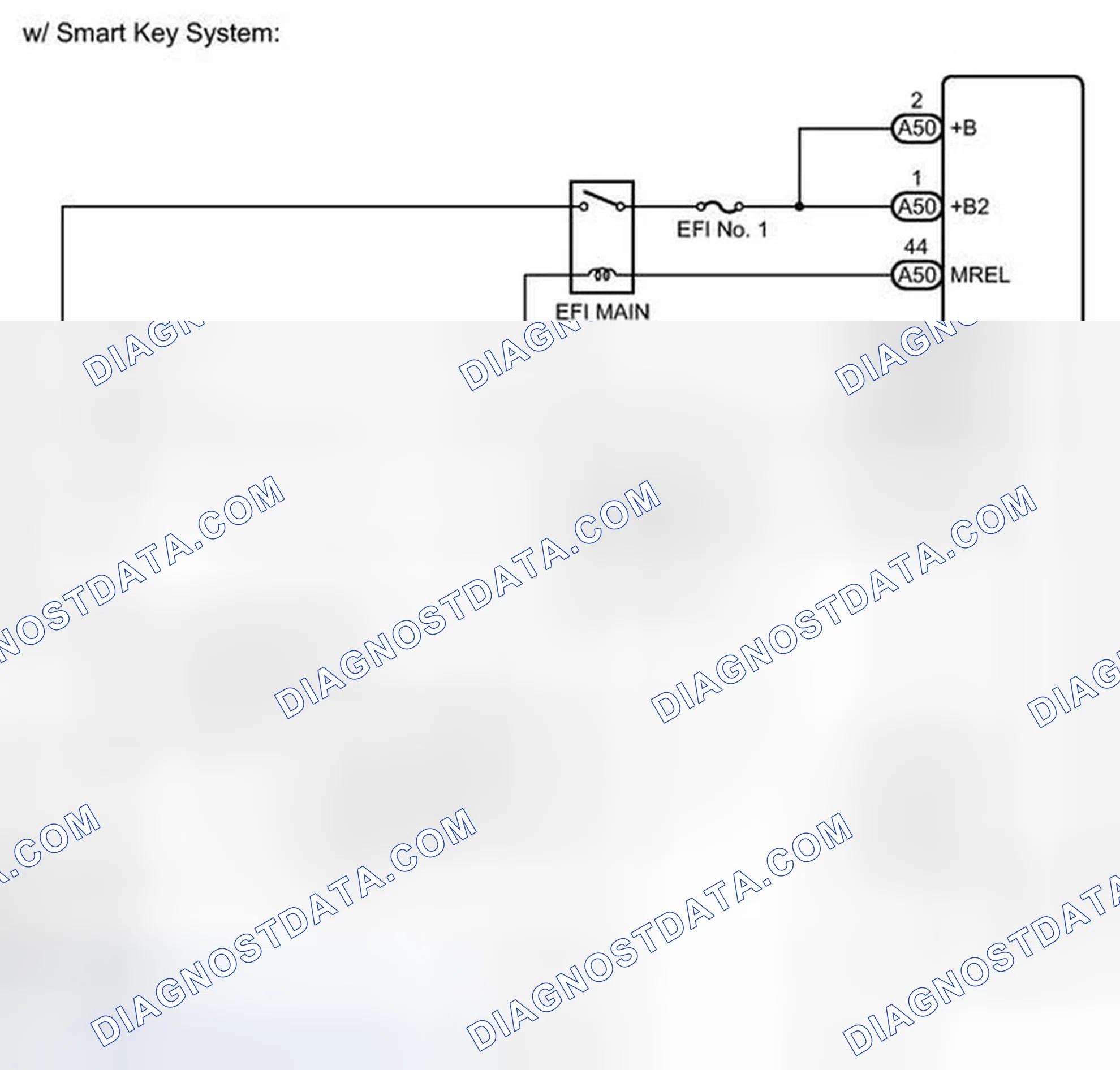 Scheme 57