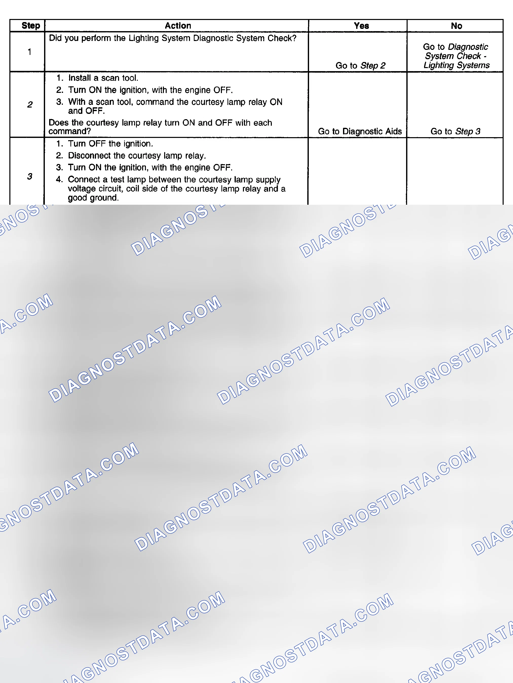 Scheme 11
