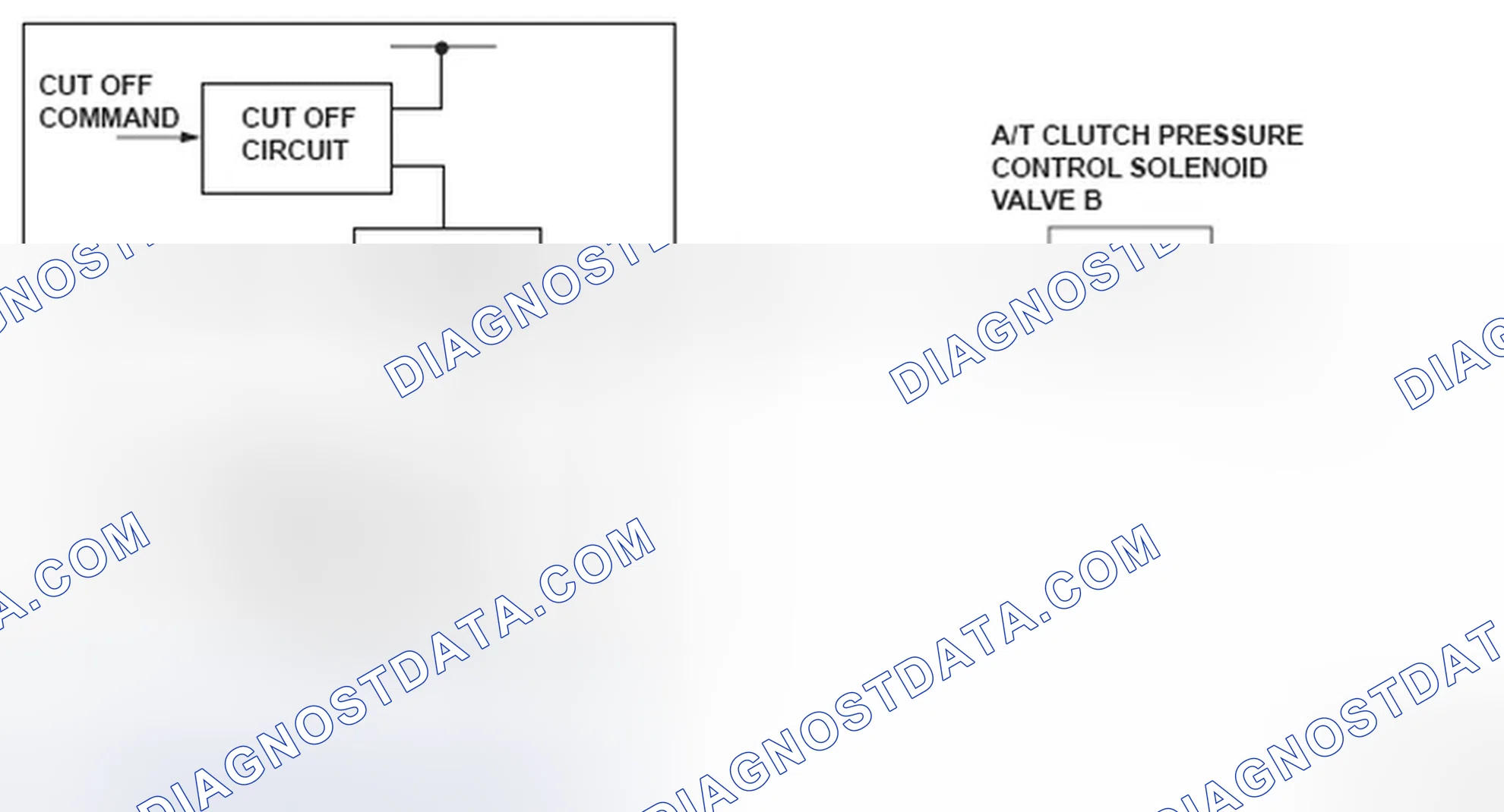 Scheme 236: A/T Clutch Pressure Control Solenoid Valve B Circuit Diagram