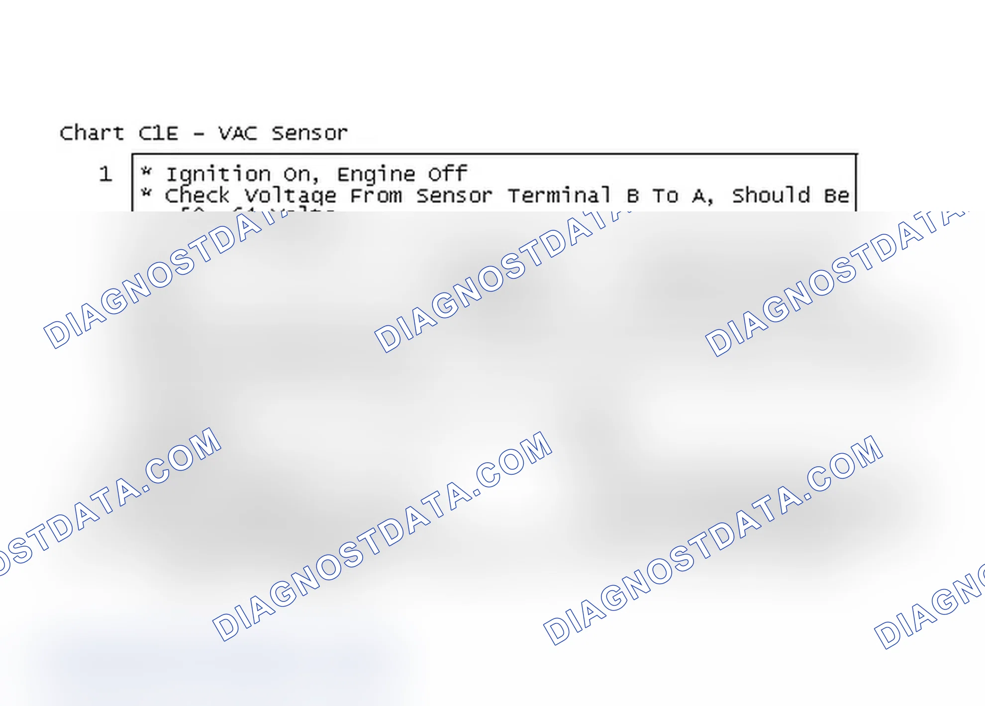 Scheme 129: Flow Chart C1E - VAC Sensor