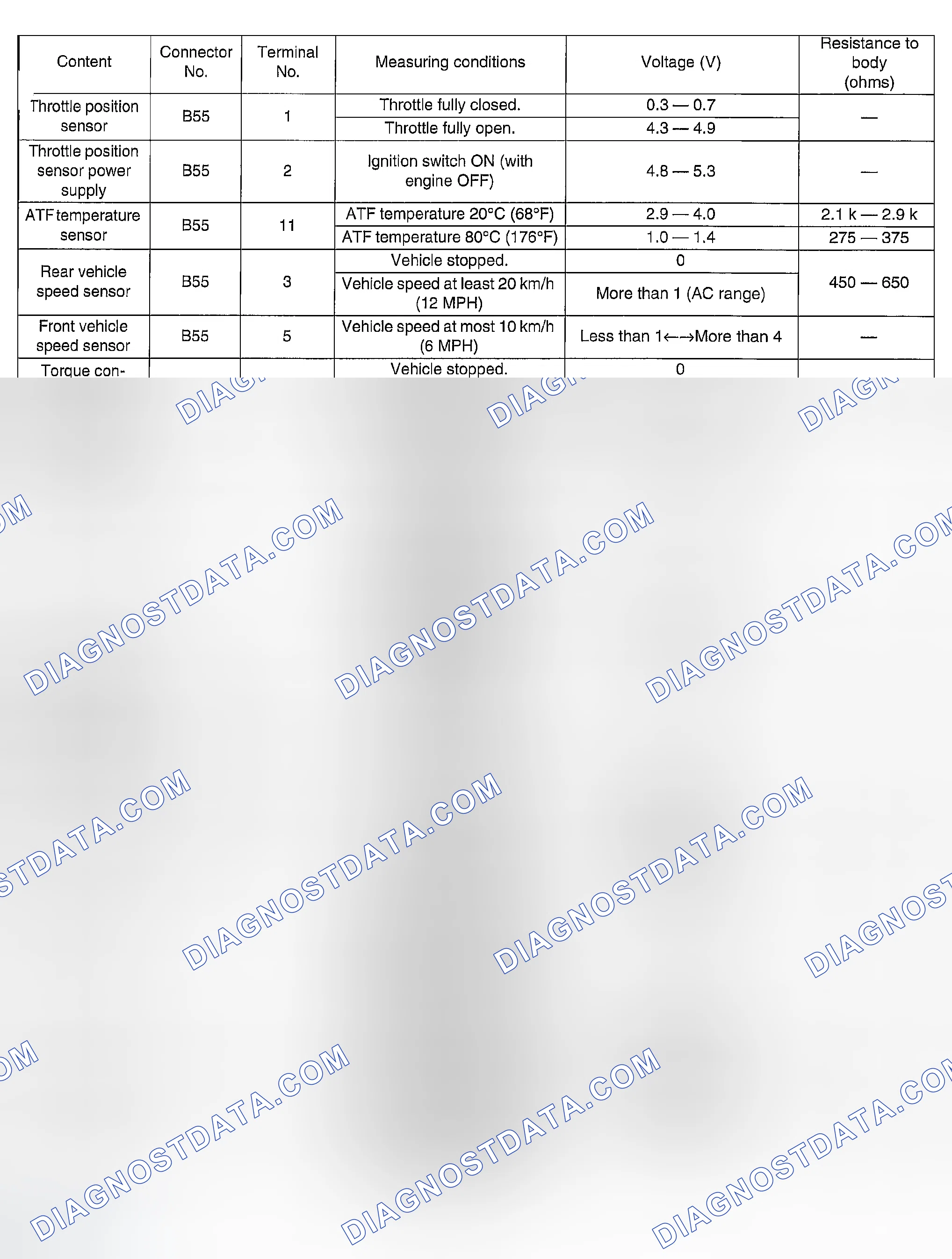 Scheme 314