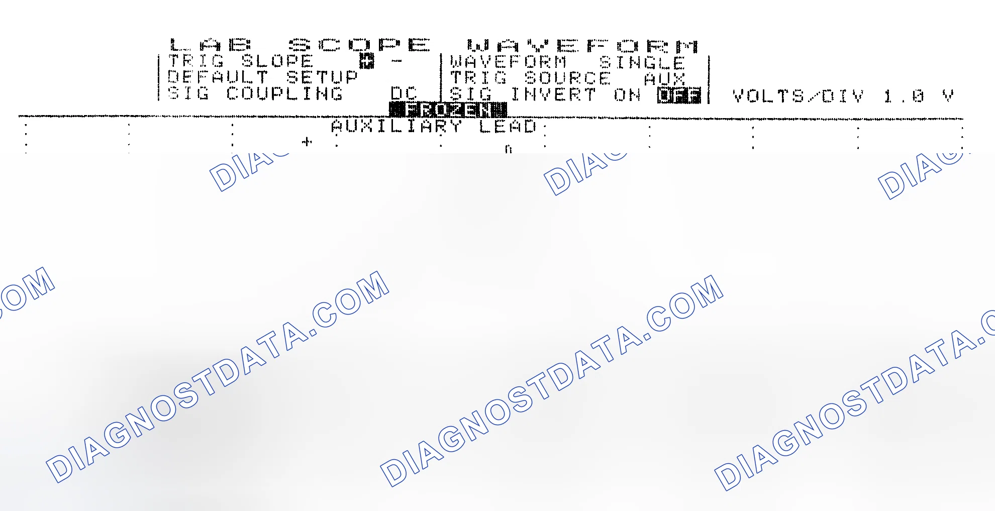 Scheme 19: Single Injector w/Excessive Current Flow - Current Pattern