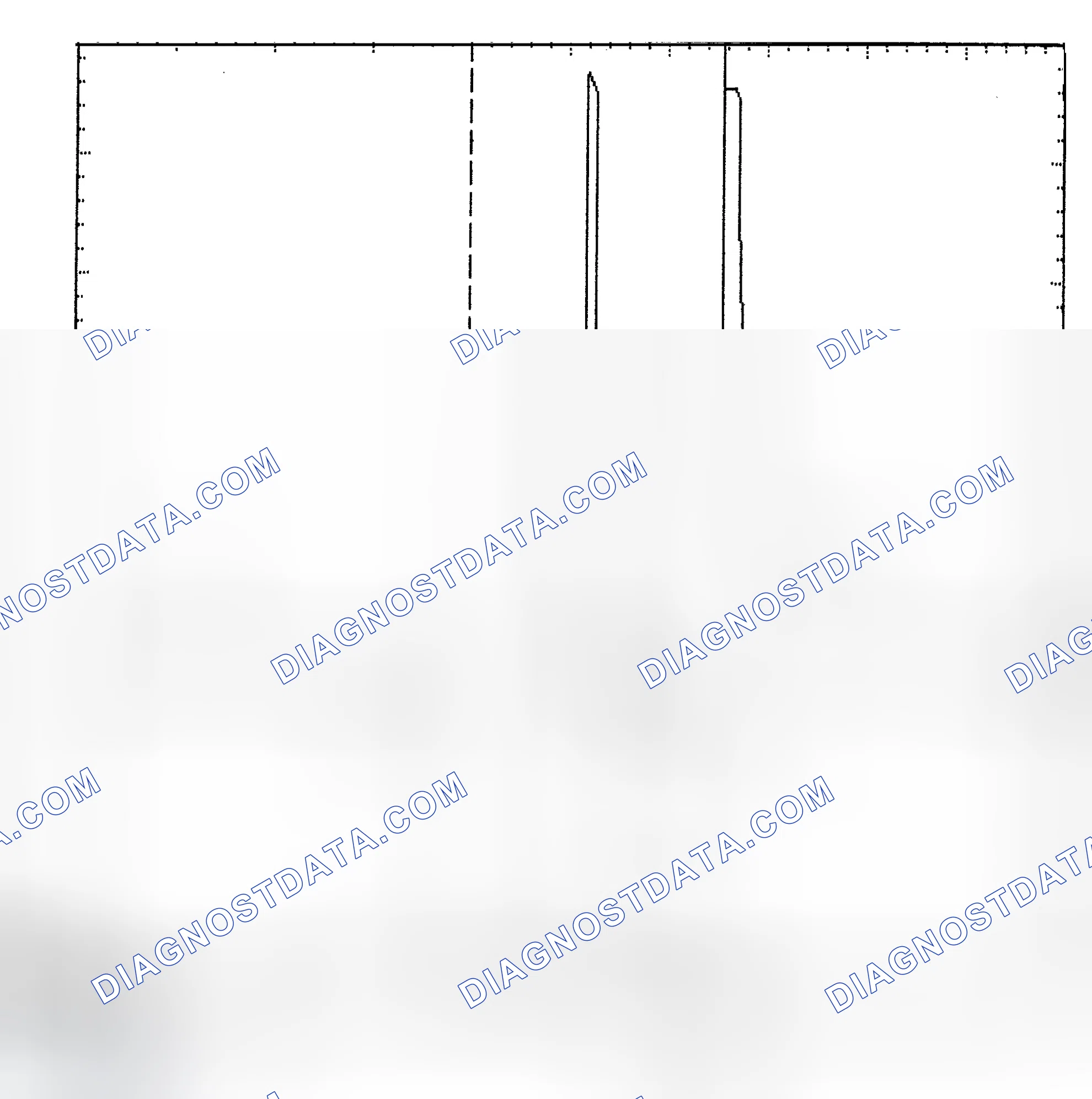 Scheme 6: Identifying Current Controlled Type Injector Pattern