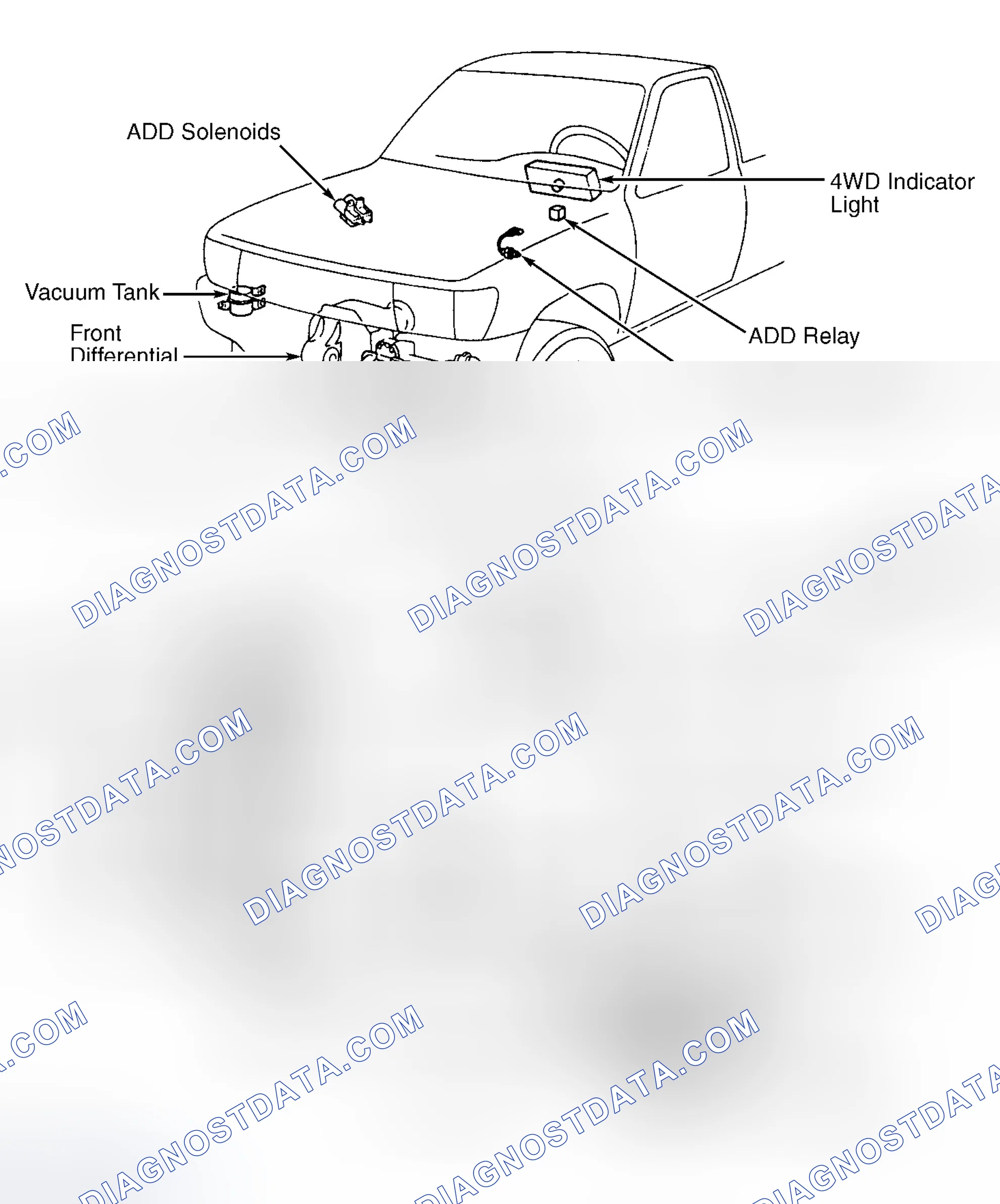 Scheme 3: DESCRIPTION & OPERATION