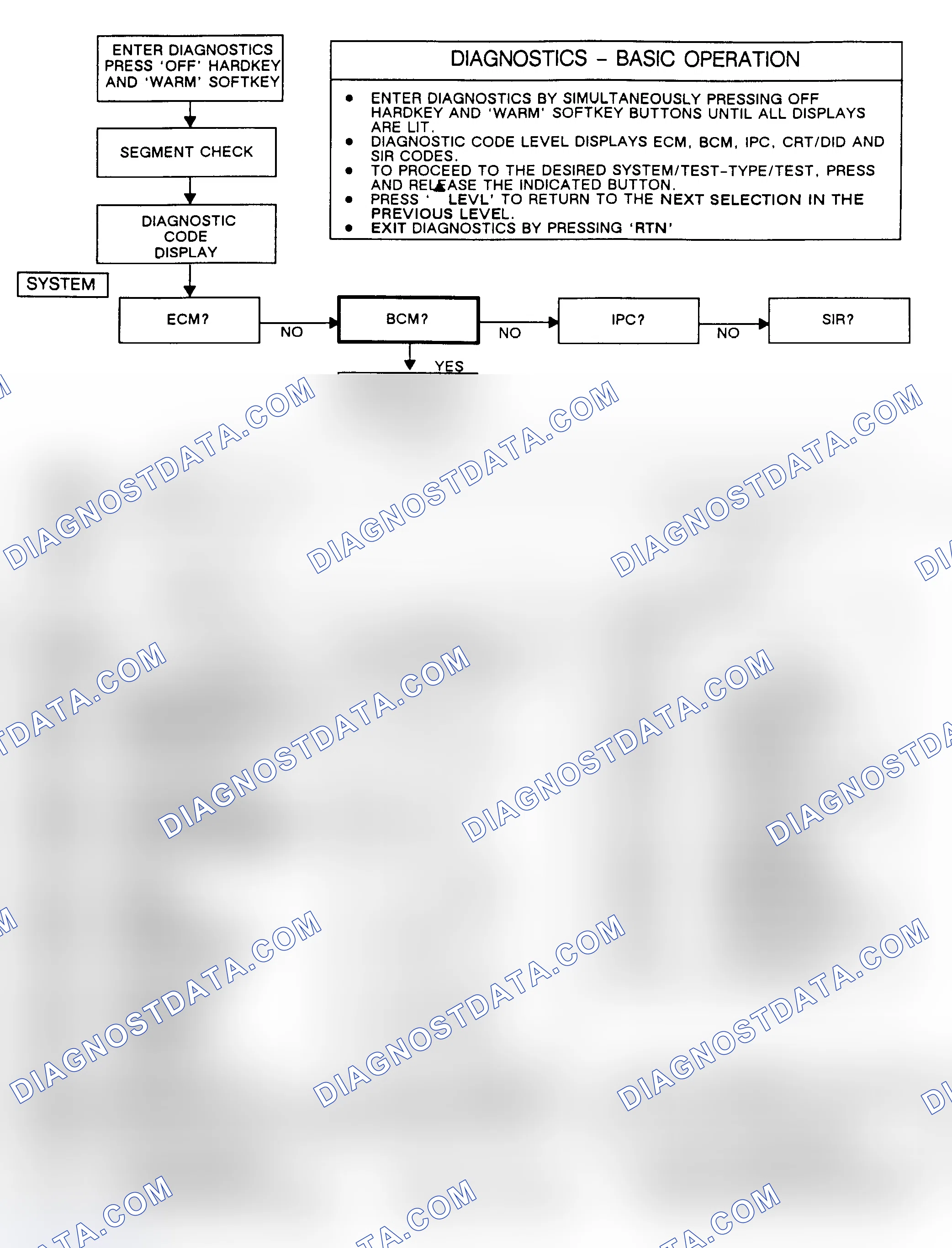 Scheme 75