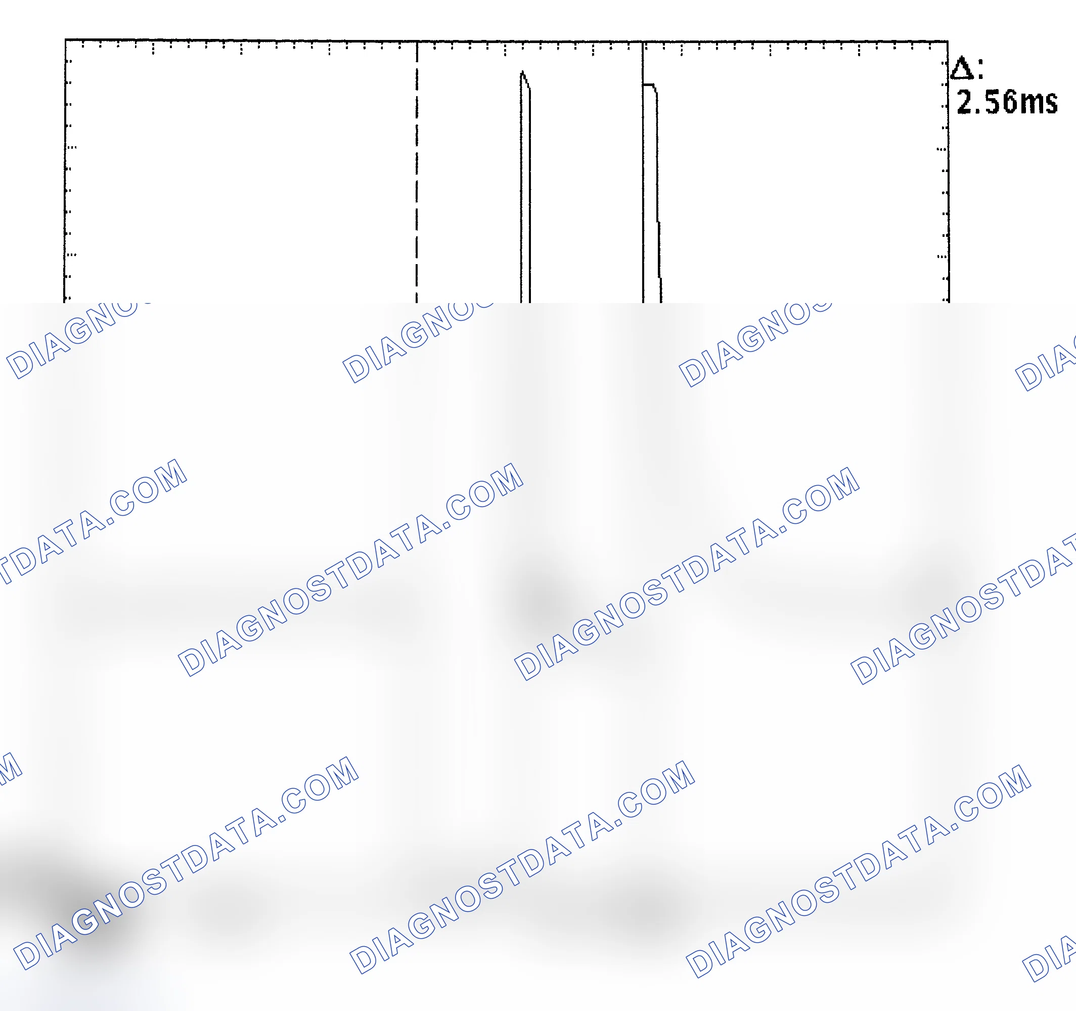 Scheme 27: Injector Bank - Known Good - Voltage Pattern