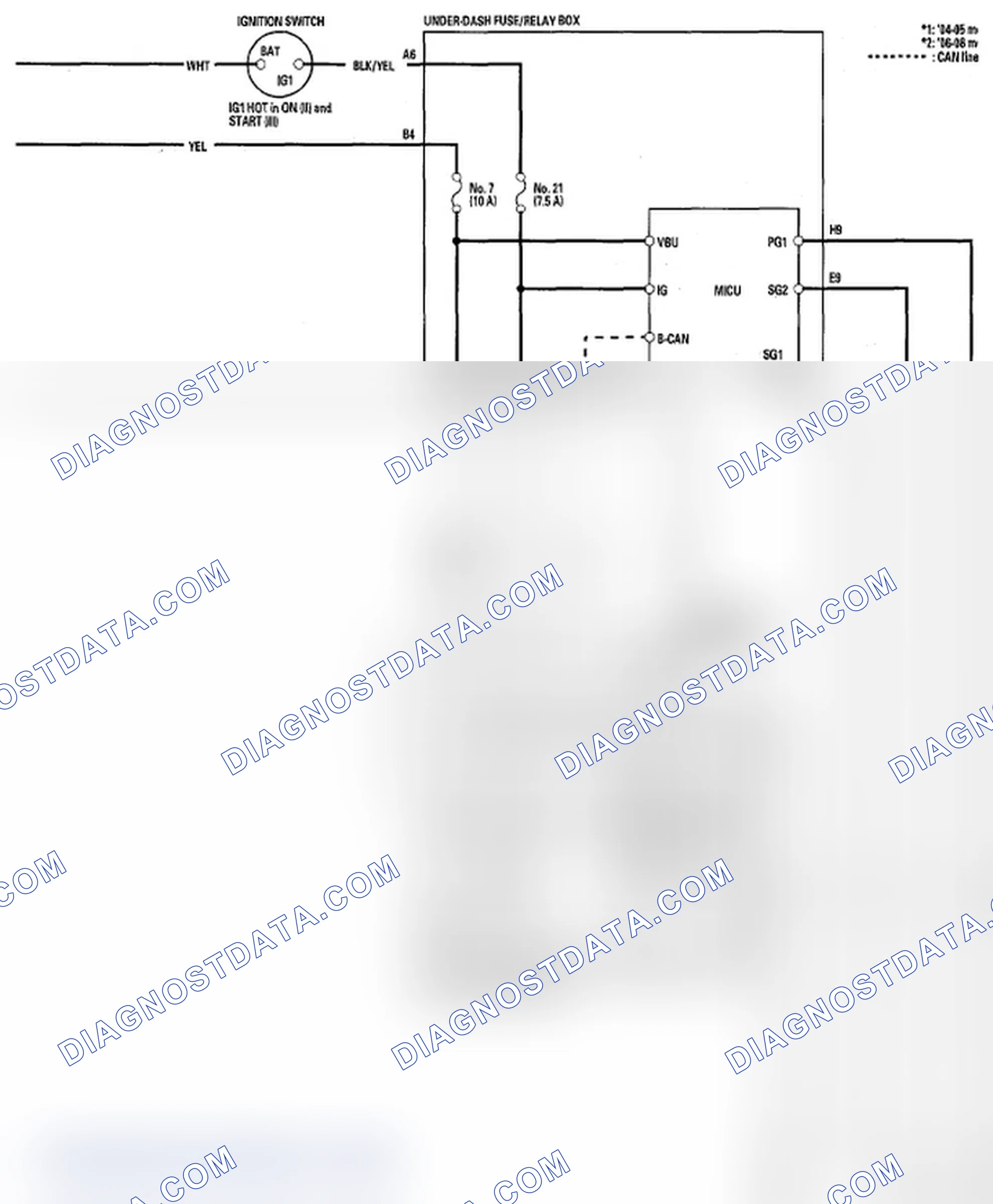 Scheme 6