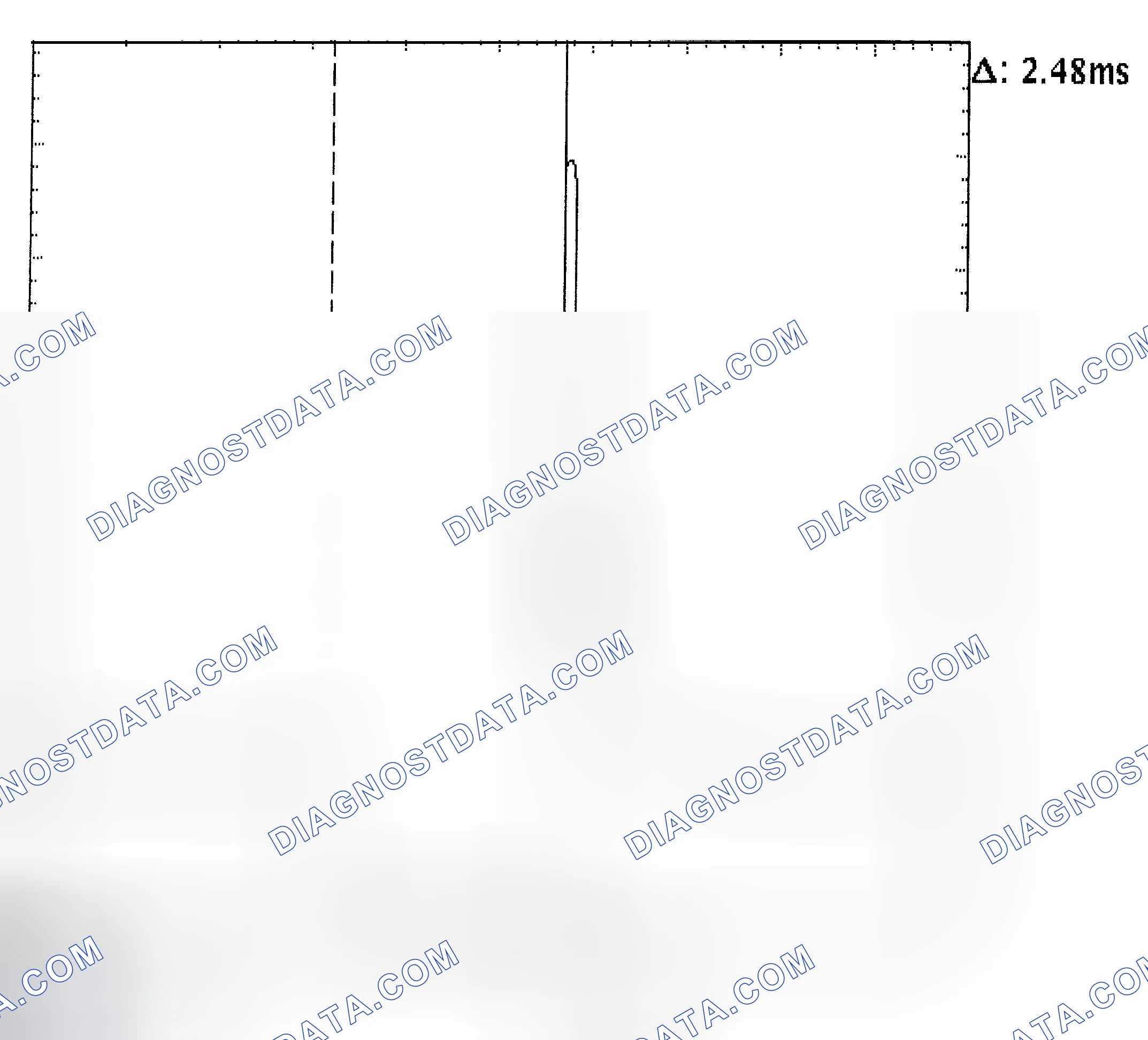 Scheme 24: Injector Bank - Known Good - Voltage Pattern
