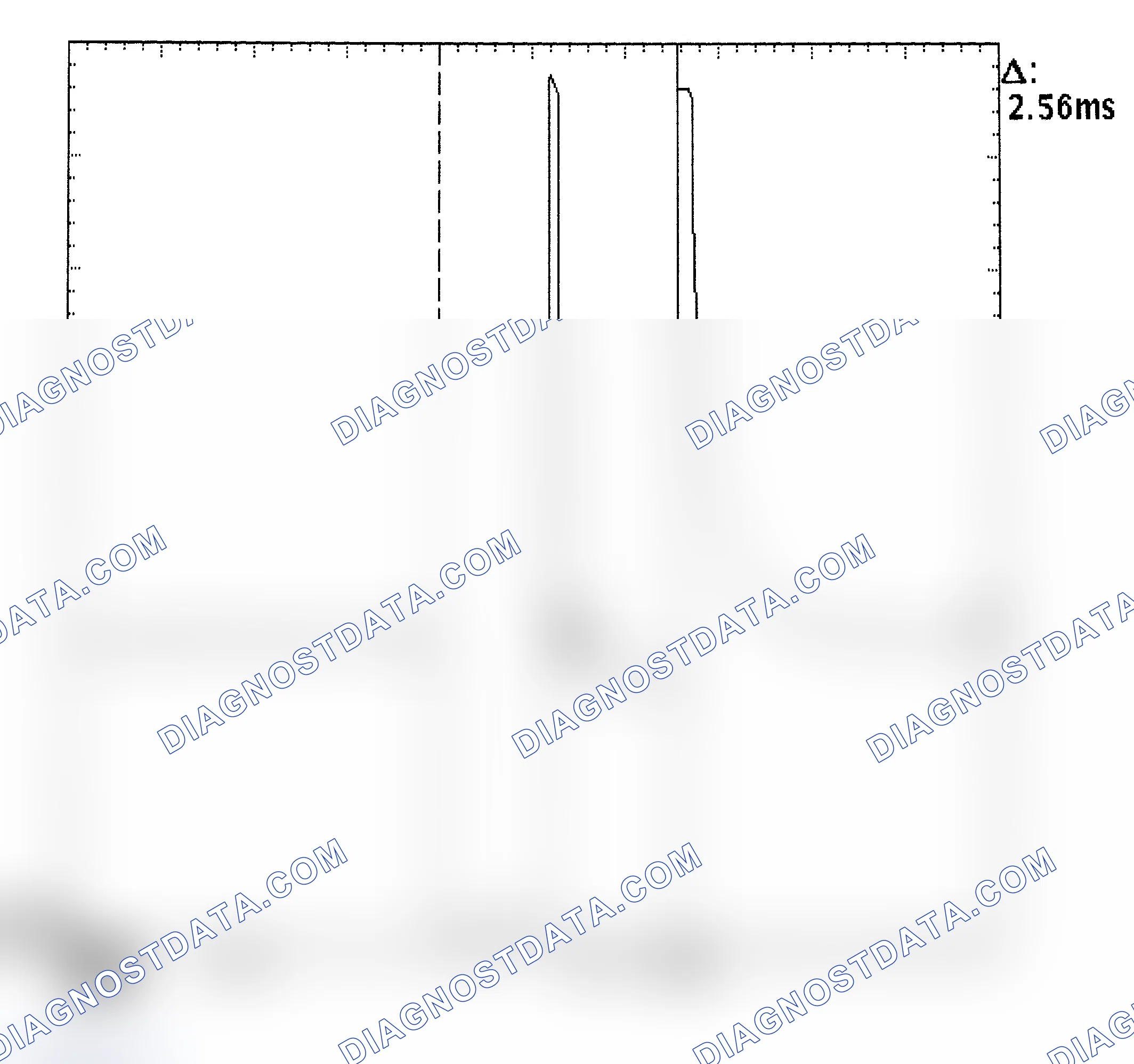 Scheme 27: Injector Bank - Known Good - Voltage Pattern
