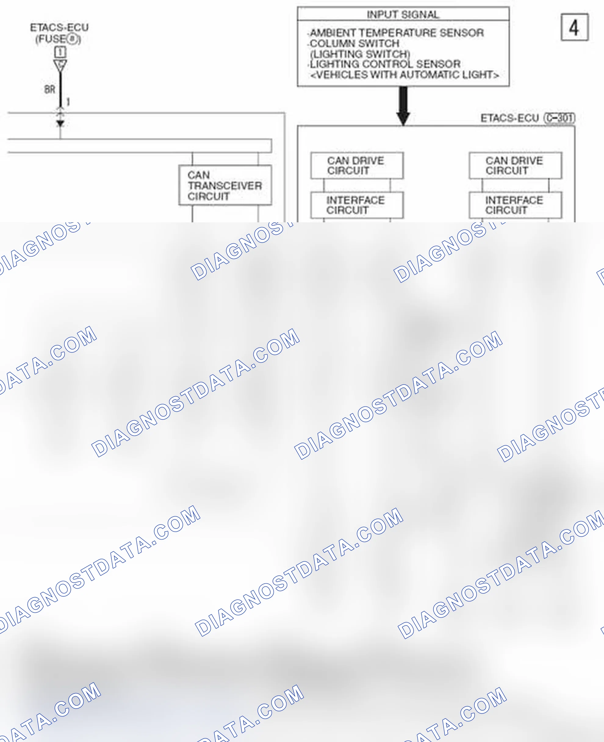 Scheme 355