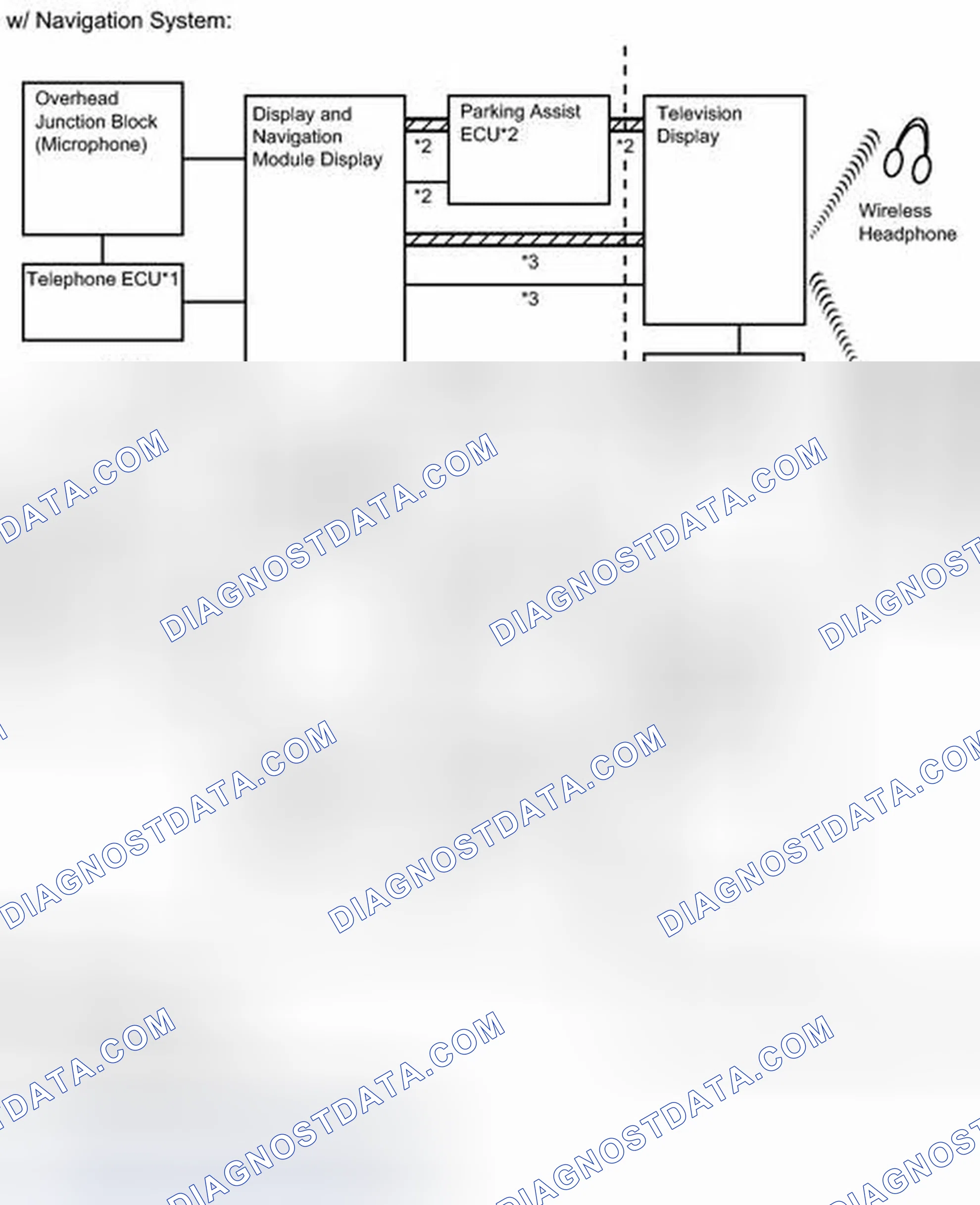 Scheme 8: SYSTEM DIAGRAM